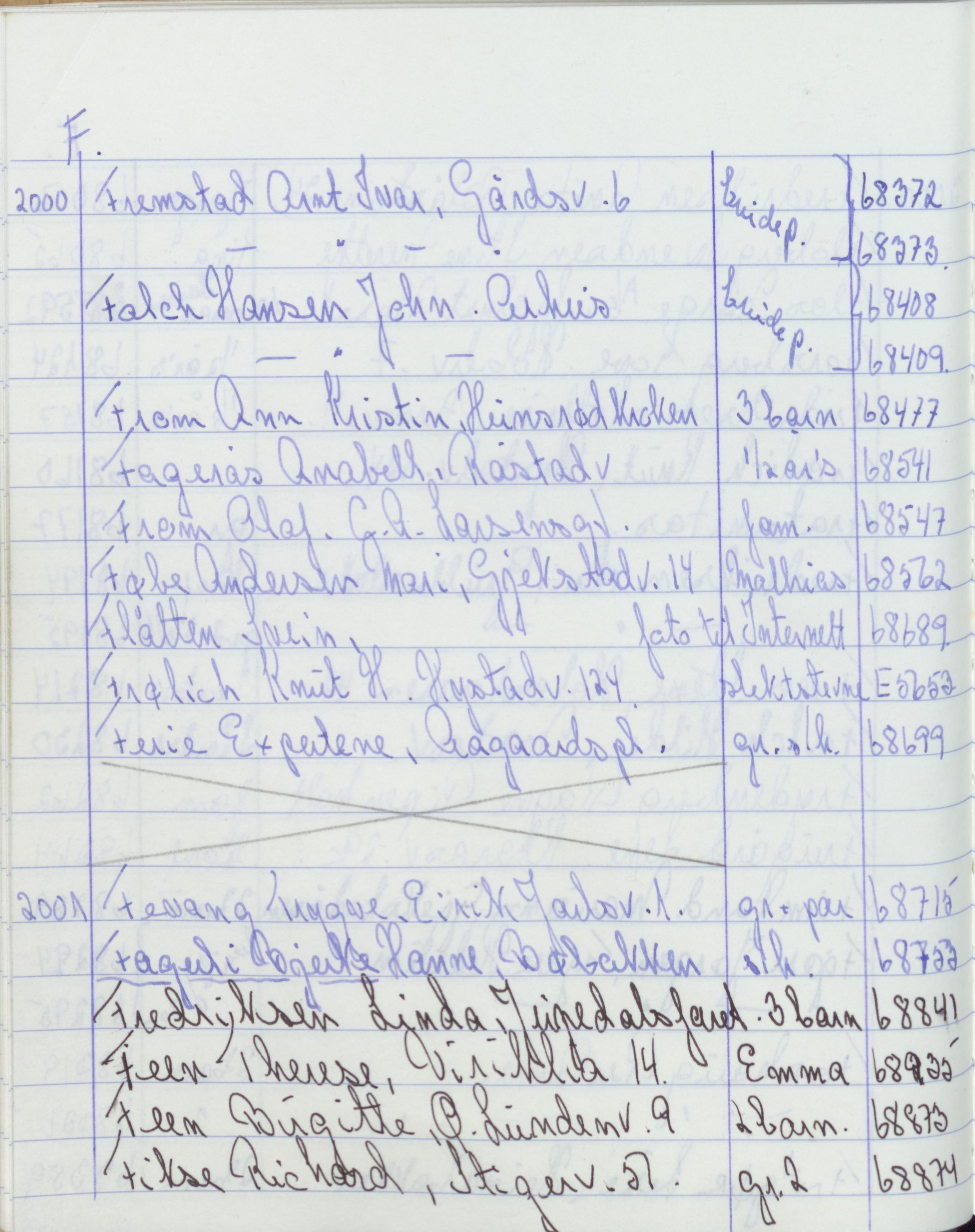 Pa 1494 - Jørgensen, Antonius. Fotograf, VEMU/A-2760/F/Fa, 1927-2004, s. 3883