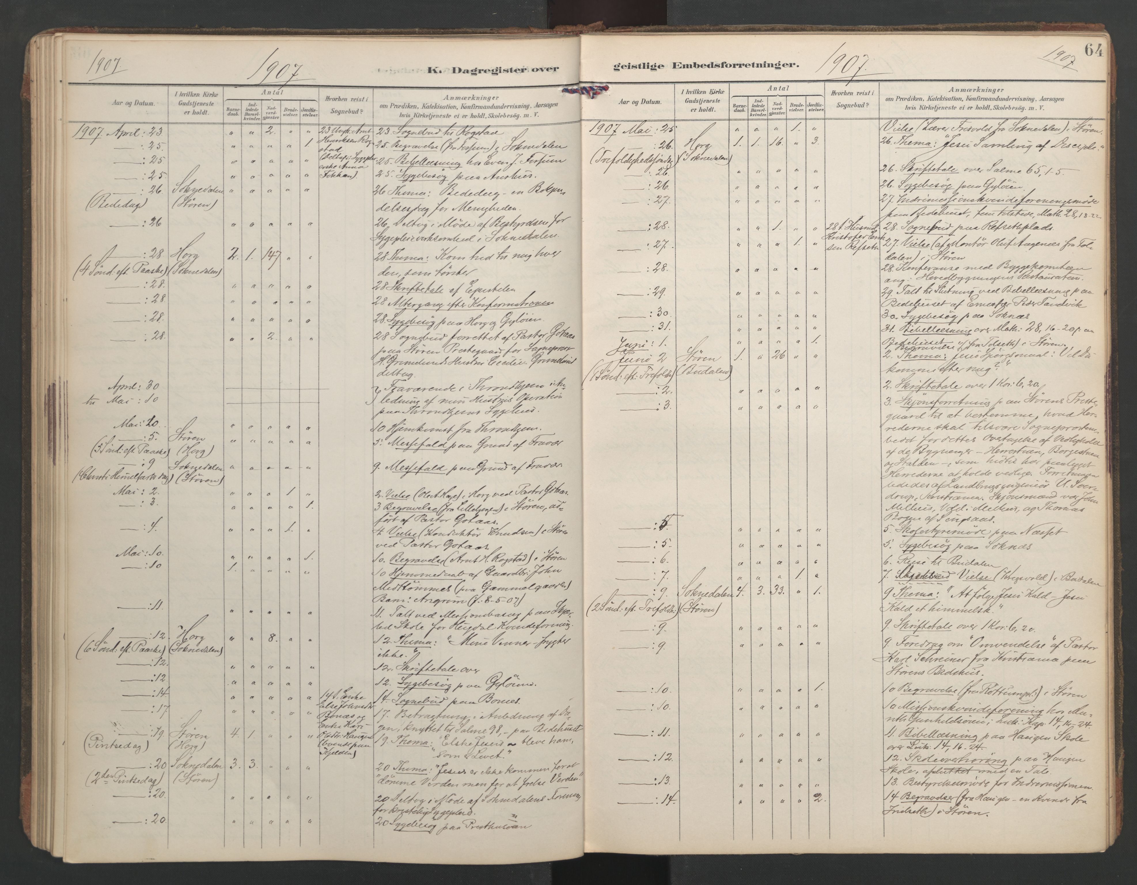 Ministerialprotokoller, klokkerbøker og fødselsregistre - Sør-Trøndelag, AV/SAT-A-1456/687/L1005: Dagsregister nr. 687A11, 1891-1912, s. 64