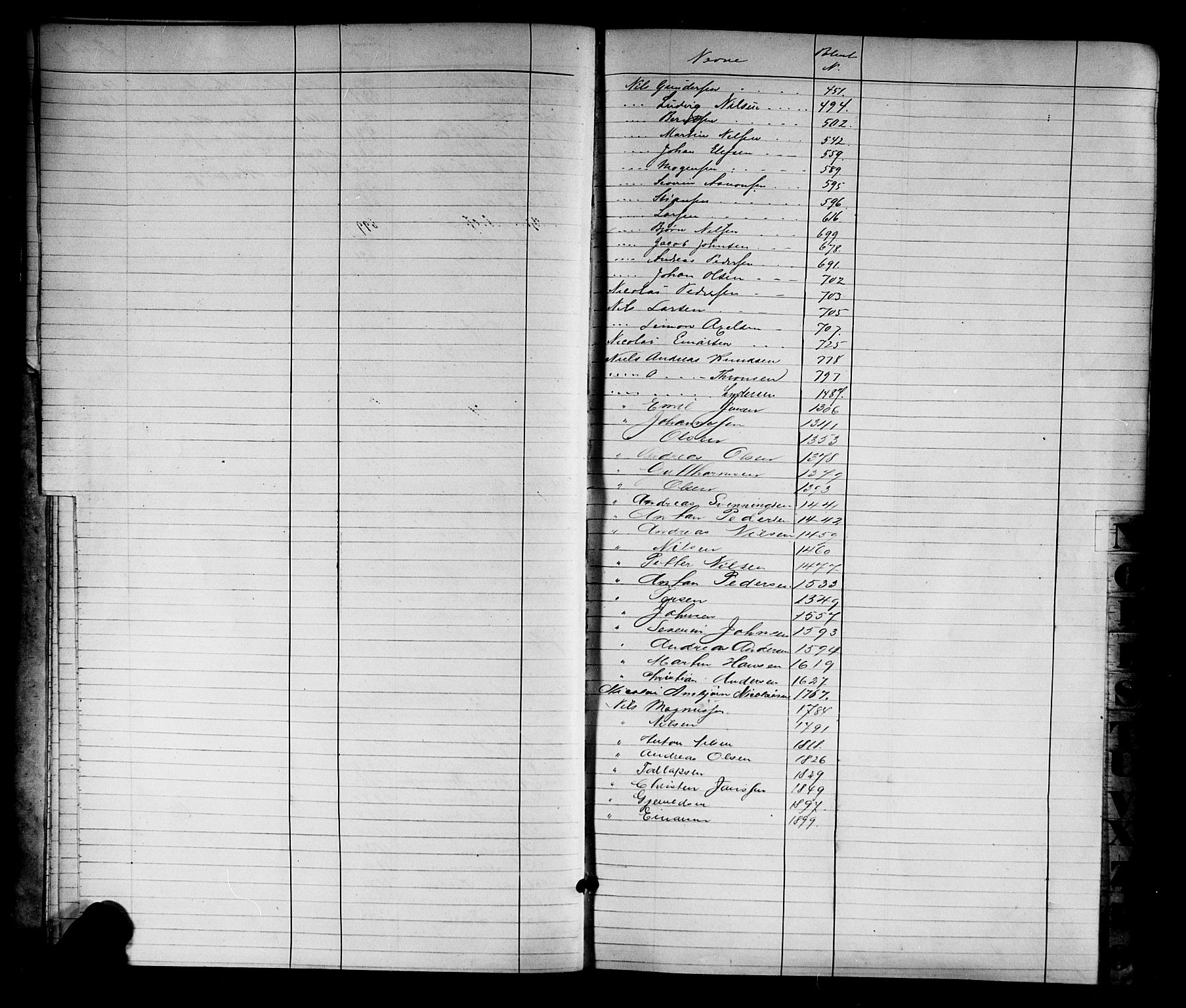 Tvedestrand mønstringskrets, SAK/2031-0011/F/Fa/L0001: Annotasjonsrulle nr 1-1905 med register, R-1, 1866-1886, s. 11
