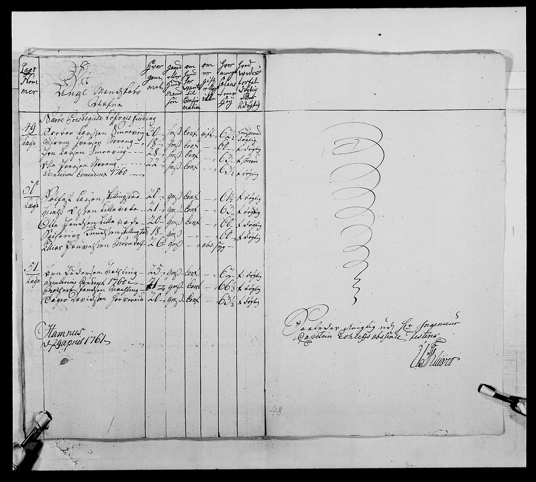 Kommanderende general (KG I) med Det norske krigsdirektorium, AV/RA-EA-5419/E/Ea/L0510: 1. Trondheimske regiment, 1756-1765, s. 282