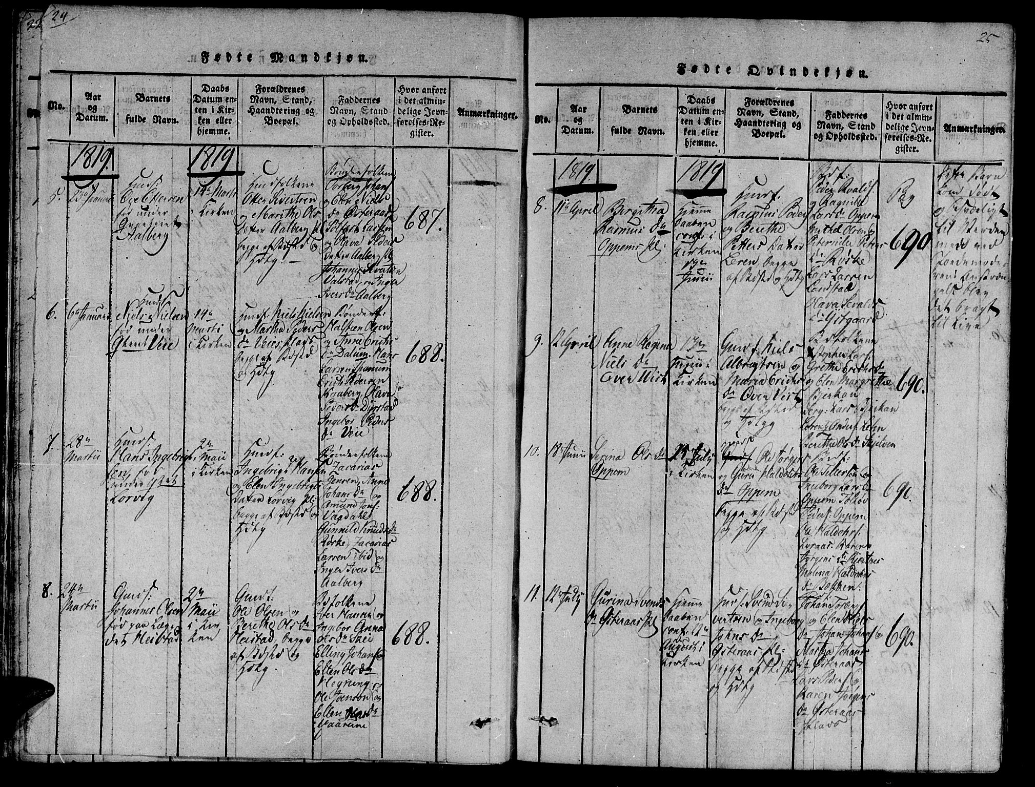 Ministerialprotokoller, klokkerbøker og fødselsregistre - Nord-Trøndelag, SAT/A-1458/735/L0333: Ministerialbok nr. 735A04 /1, 1816-1824, s. 24-25