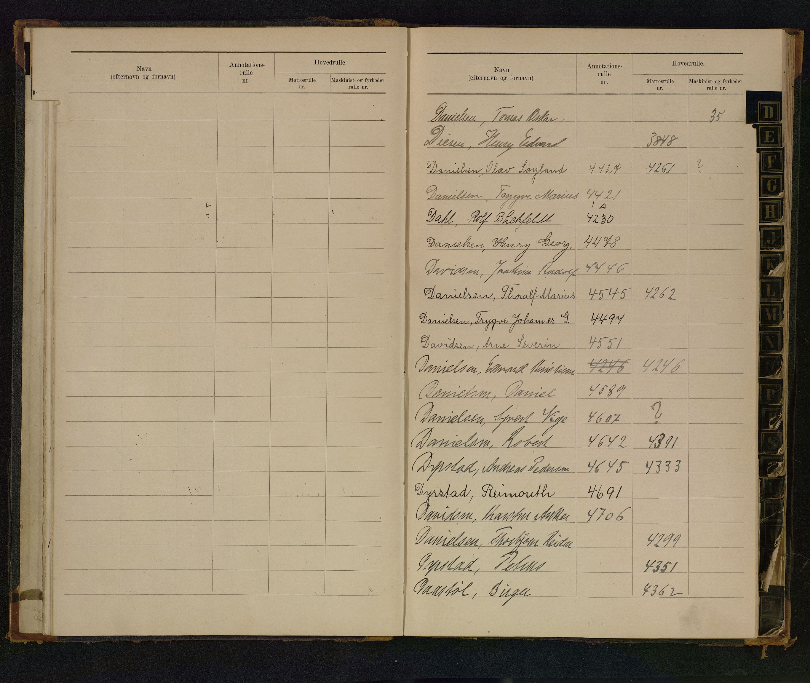 Mandal mønstringskrets, SAK/2031-0016/F/Fb/L0017/0002: Register til annontasjonsrulle og hovedrulle, Y-37 / Register til annotasjonsrulle Y-17 og hovedrulle Y-25, 1898-1948, s. 11