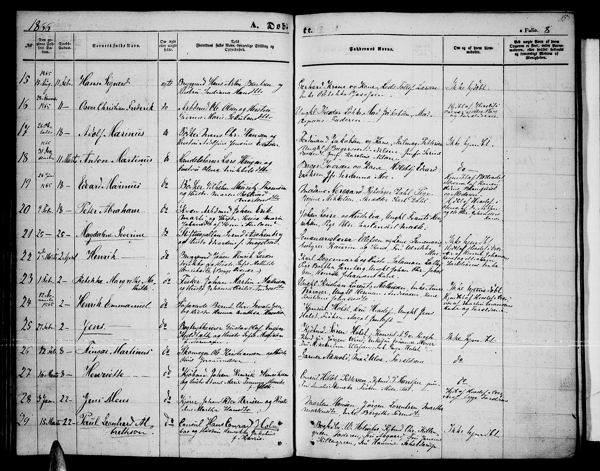 Tromsø sokneprestkontor/stiftsprosti/domprosti, AV/SATØ-S-1343/G/Gb/L0006klokker: Klokkerbok nr. 6, 1857-1866, s. 85