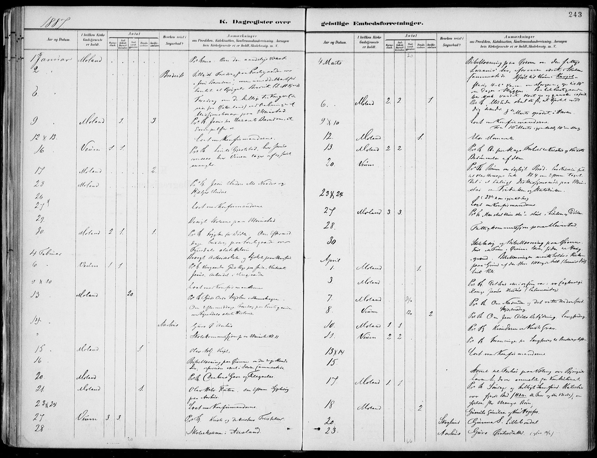 Fyresdal kirkebøker, AV/SAKO-A-263/F/Fa/L0007: Ministerialbok nr. I 7, 1887-1914, s. 243
