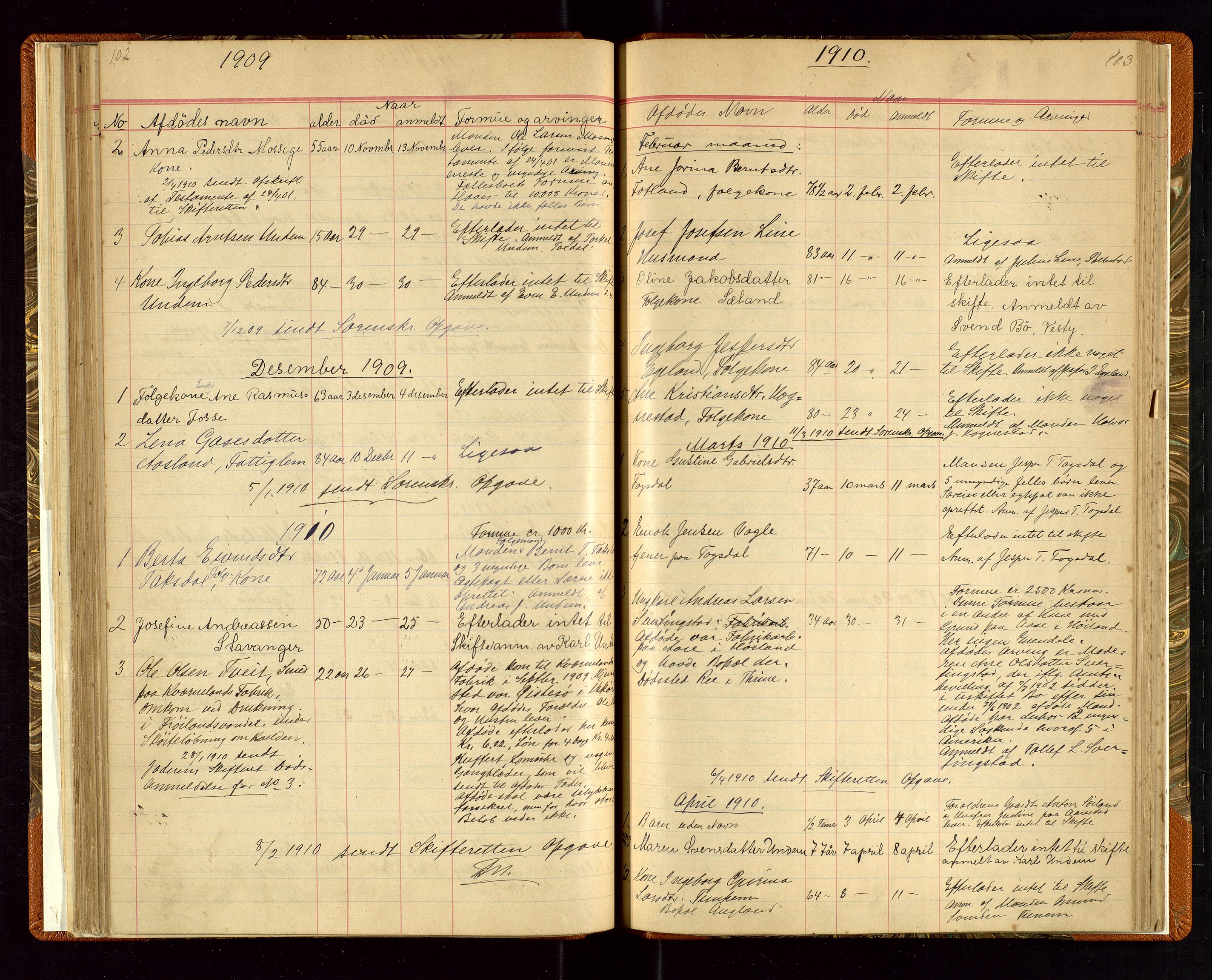 Time lensmannskontor, SAST/A-100420/Gga/L0001: Dødsfallprotokoll m/alfabetisk register, 1880-1921, s. 102-103