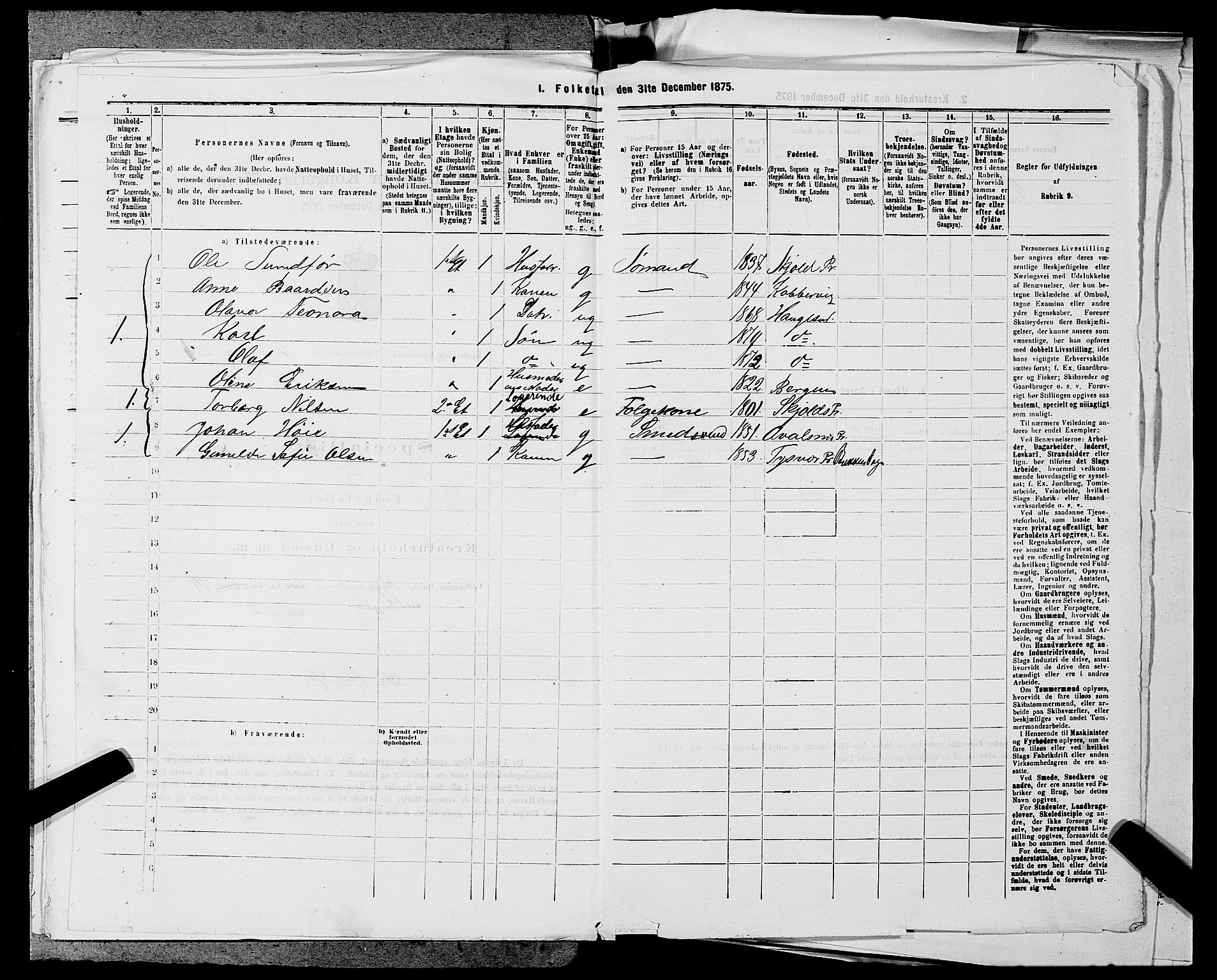 SAST, Folketelling 1875 for 1106B Torvastad prestegjeld, Haugesund kjøpstad, 1875, s. 576