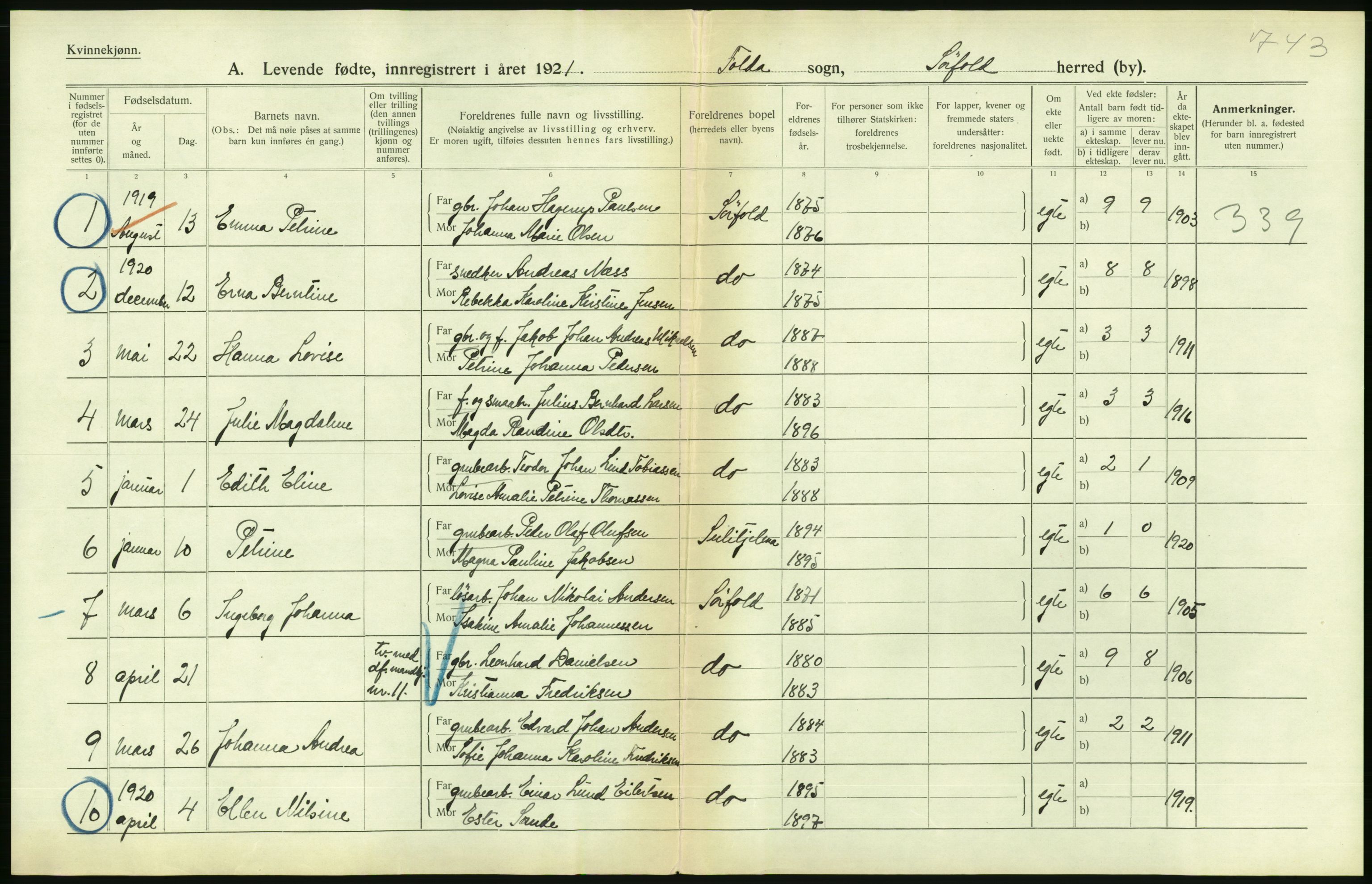 Statistisk sentralbyrå, Sosiodemografiske emner, Befolkning, AV/RA-S-2228/D/Df/Dfc/Dfca/L0049: Nordland fylke: Levendefødte menn og kvinner. Bygder., 1921, s. 224