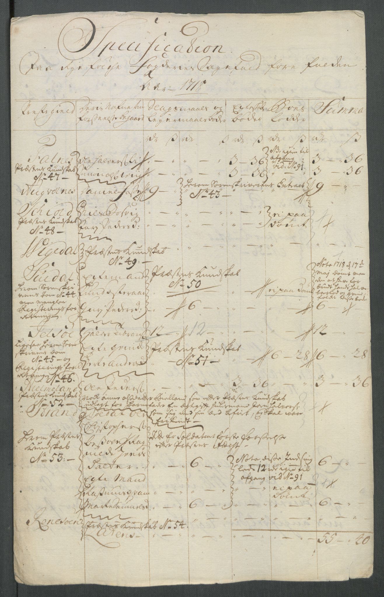 Rentekammeret inntil 1814, Reviderte regnskaper, Fogderegnskap, AV/RA-EA-4092/R47/L2871: Fogderegnskap Ryfylke, 1718, s. 268