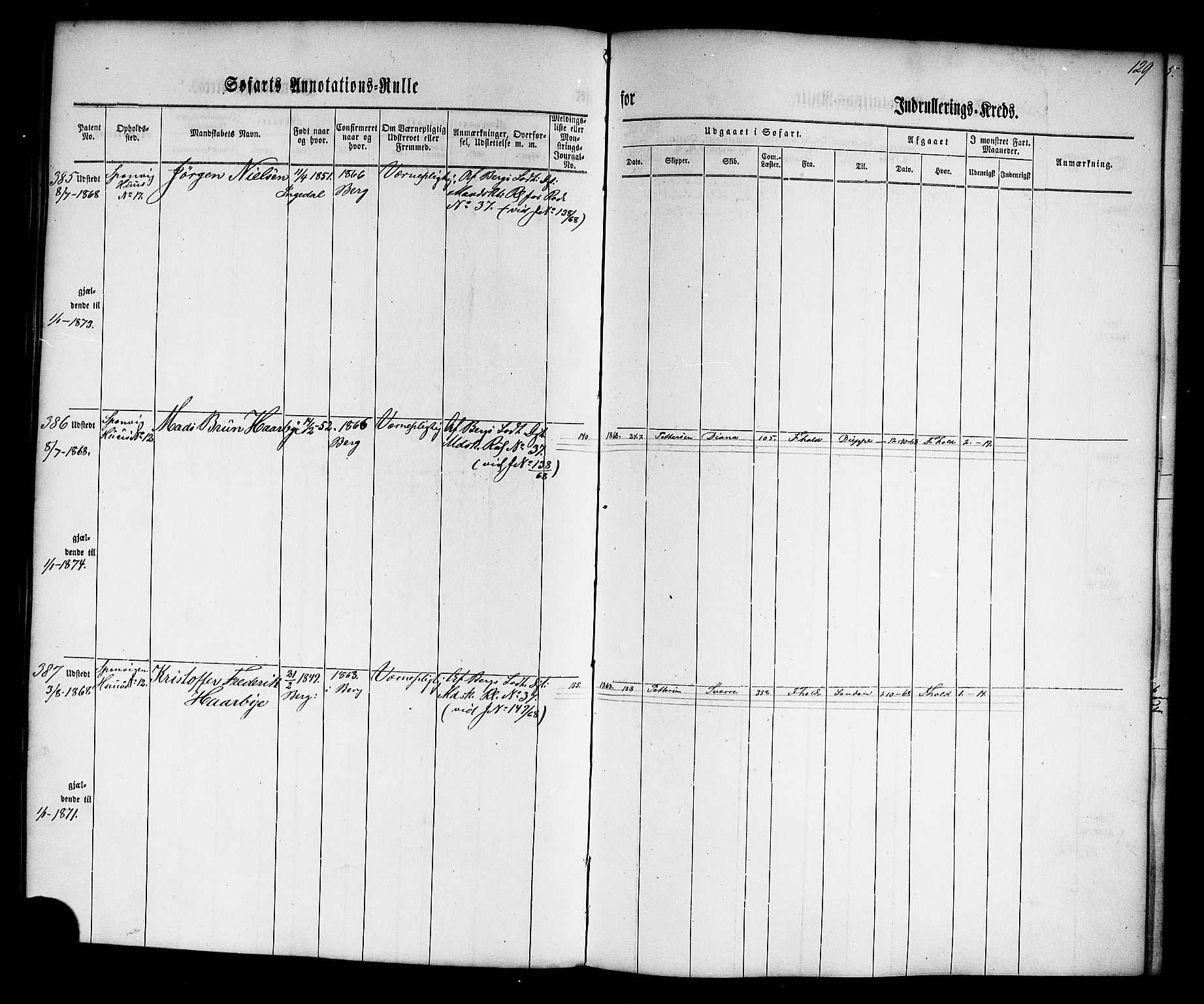 Halden mønstringskontor, AV/SAO-A-10569a/F/Fc/Fca/L0001: Annotasjonsrulle, 1860-1868, s. 132