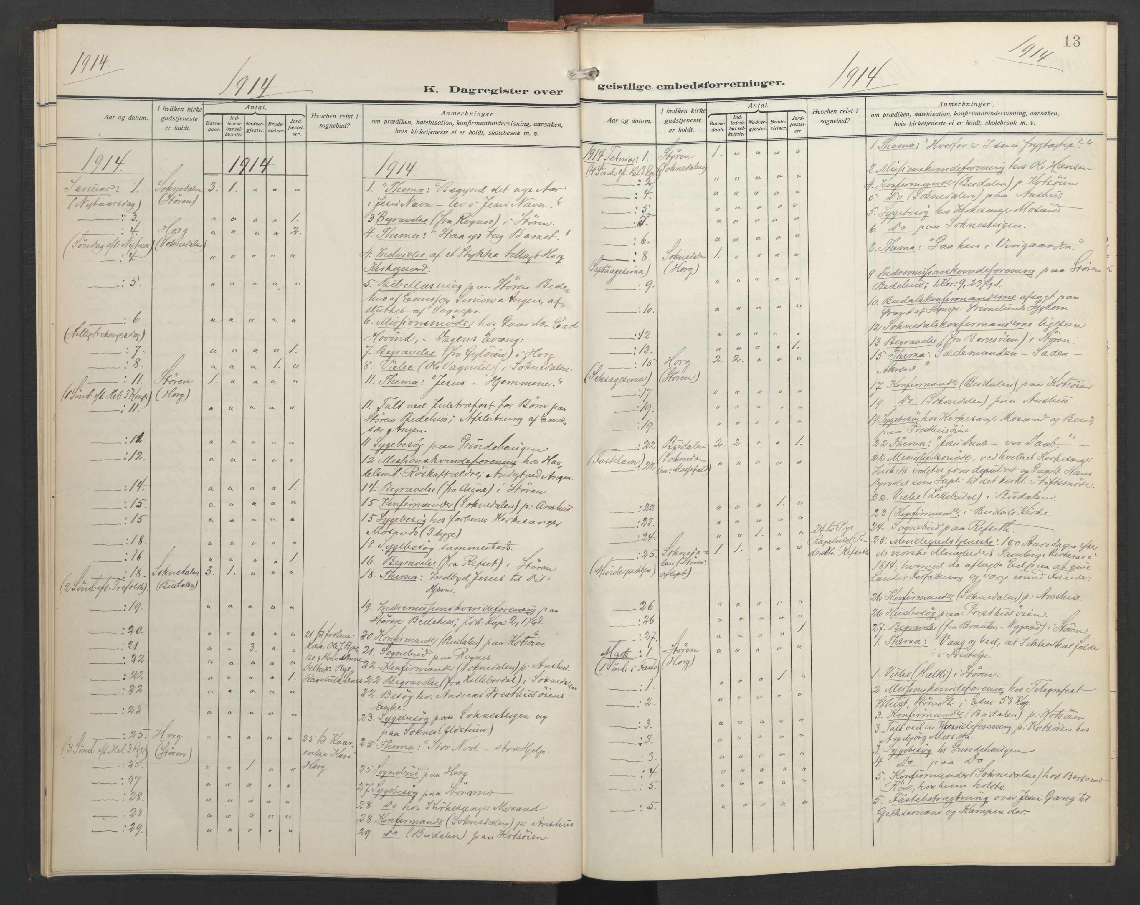 Ministerialprotokoller, klokkerbøker og fødselsregistre - Sør-Trøndelag, AV/SAT-A-1456/687/L1006: Dagsregister nr. 687A12, 1912-1931, s. 13