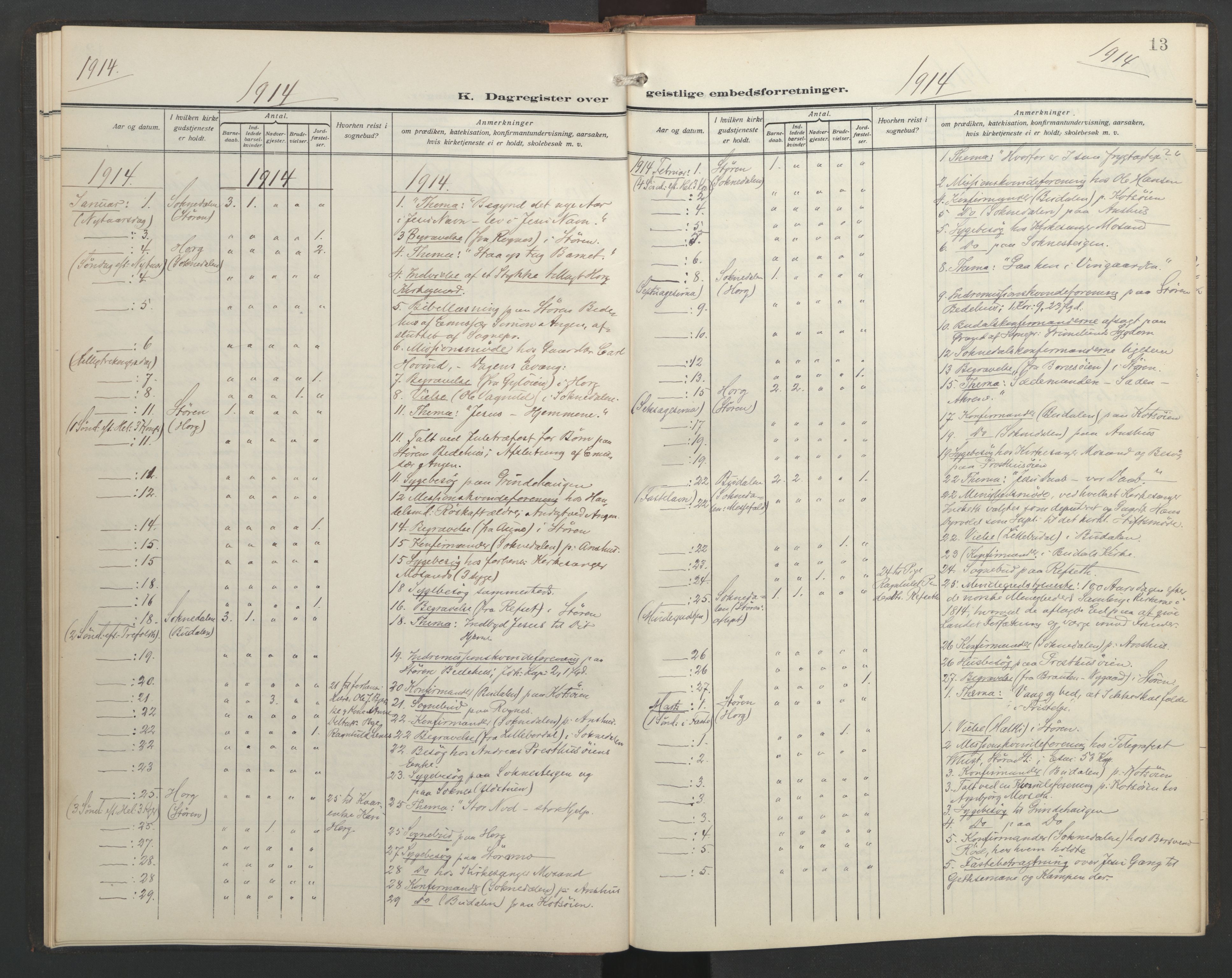 Ministerialprotokoller, klokkerbøker og fødselsregistre - Sør-Trøndelag, SAT/A-1456/687/L1006: Dagregister nr. 687A12, 1912-1931, s. 13