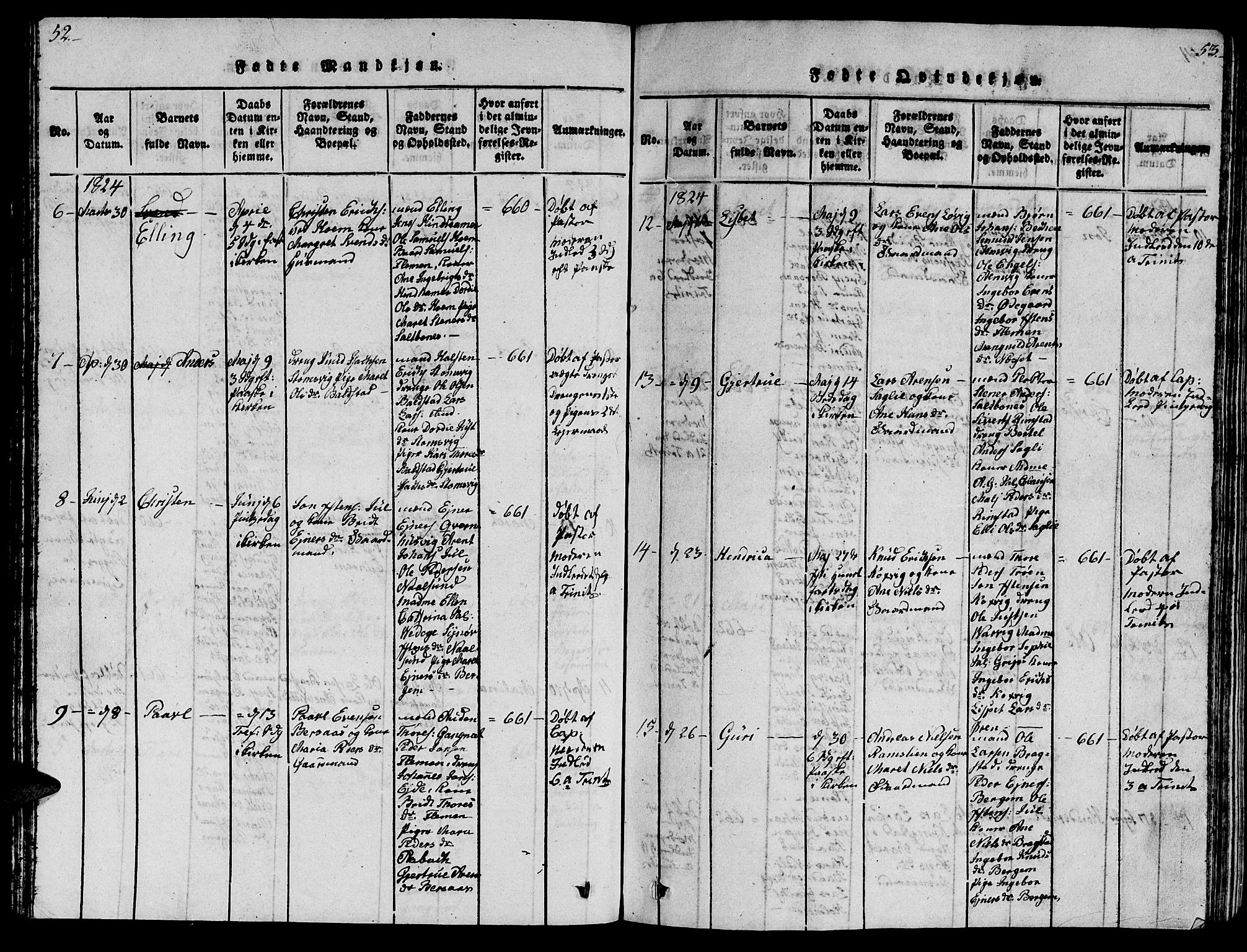 Ministerialprotokoller, klokkerbøker og fødselsregistre - Møre og Romsdal, AV/SAT-A-1454/586/L0990: Klokkerbok nr. 586C01, 1819-1837, s. 52-53