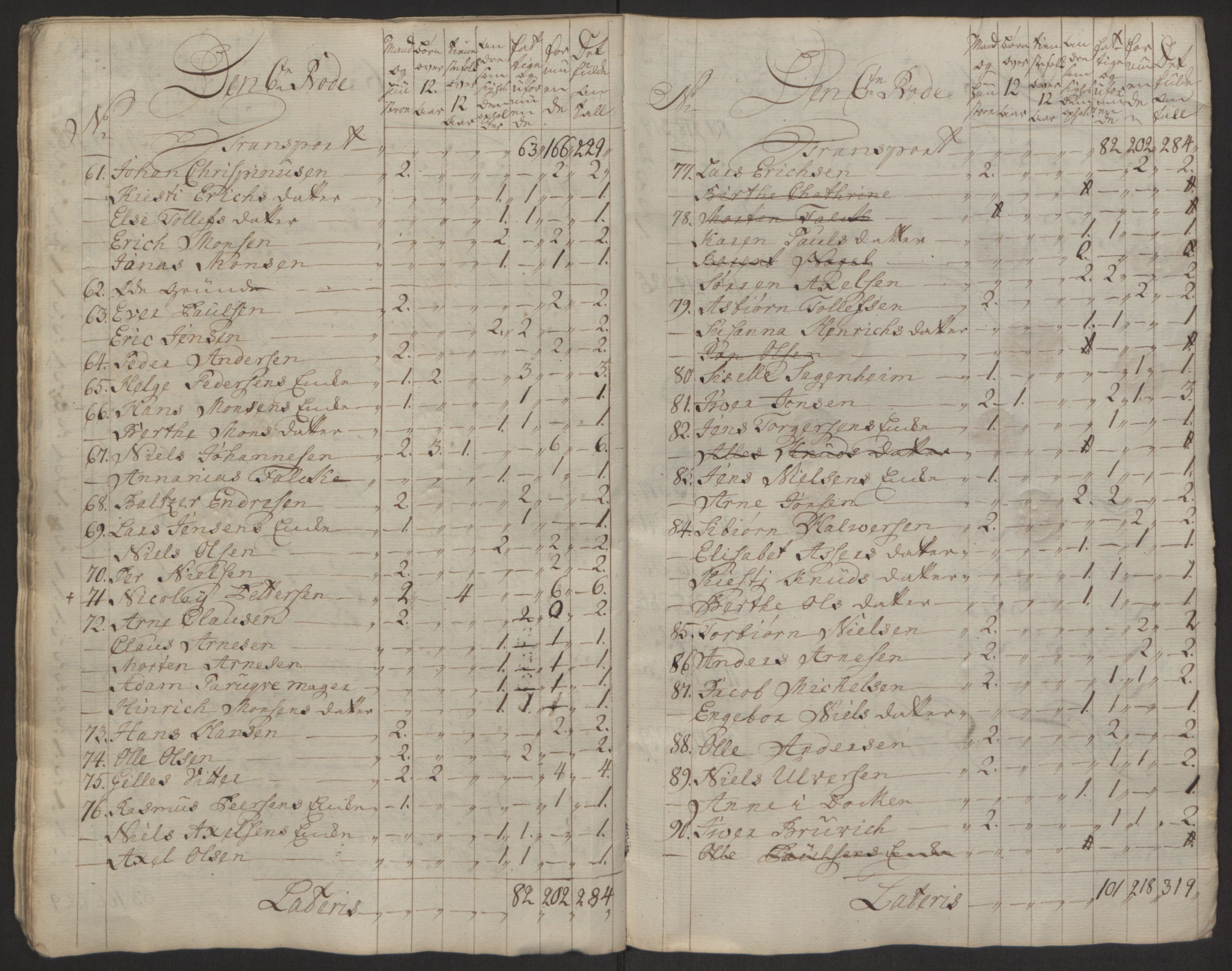 Rentekammeret inntil 1814, Reviderte regnskaper, Byregnskaper, AV/RA-EA-4066/R/Rp/L0367/0001: [P21] Kontribusjonsregnskap / Ekstraskatt, 1764, s. 73
