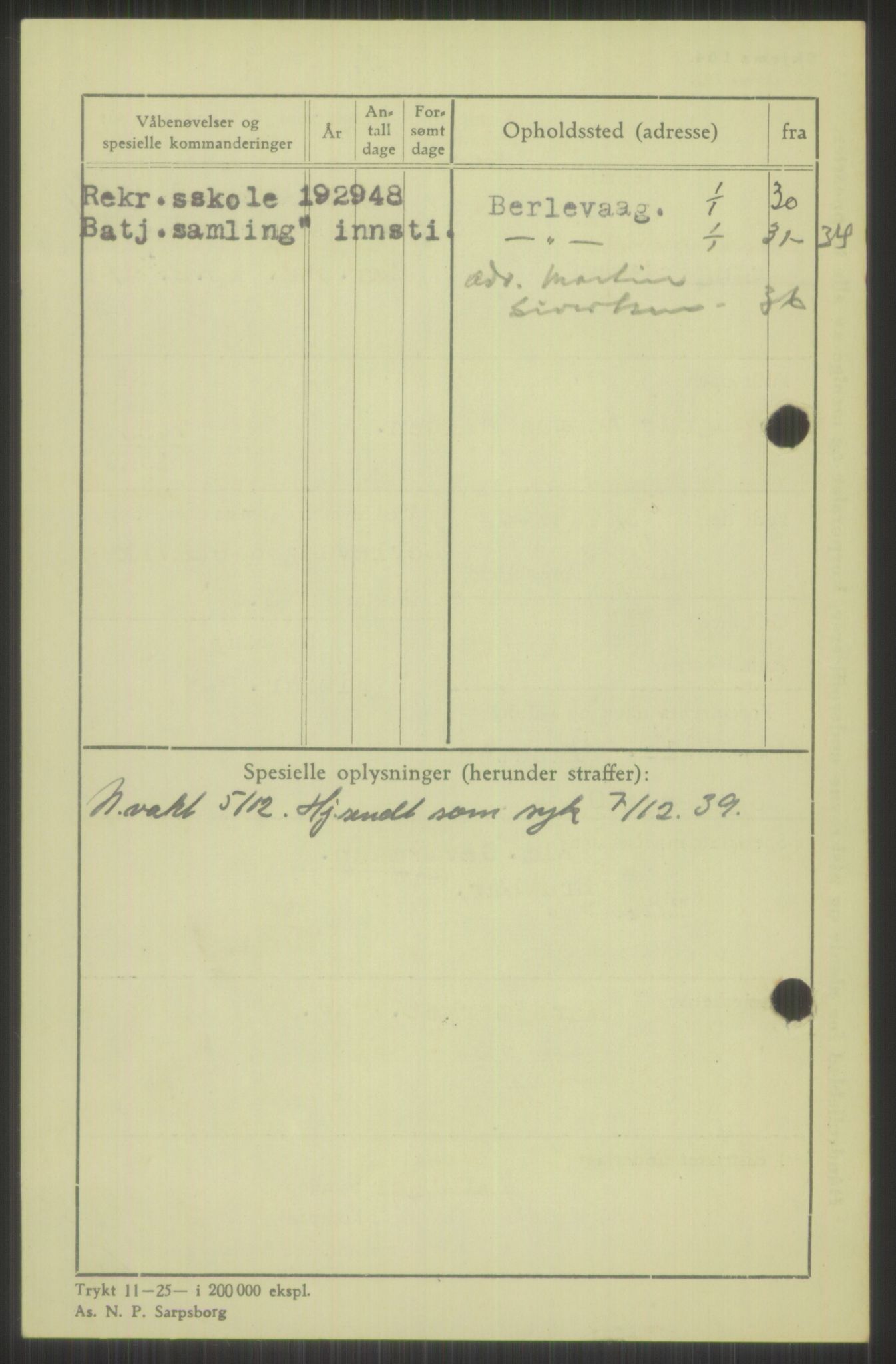 Forsvaret, Varanger bataljon, AV/RA-RAFA-2258/1/D/L0440: Rulleblad for fødte 1892-1912, 1892-1912, s. 976