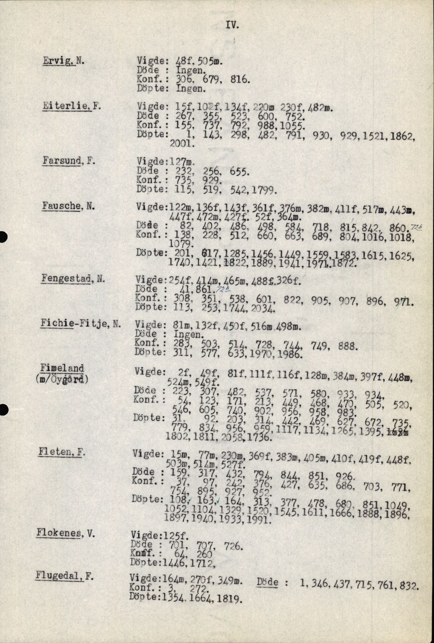 Samling av fulltekstavskrifter, SAB/FULLTEKST/B/14/0008: Førde sokneprestembete, ministerialbok nr. A 4, 1781-1802, s. 343