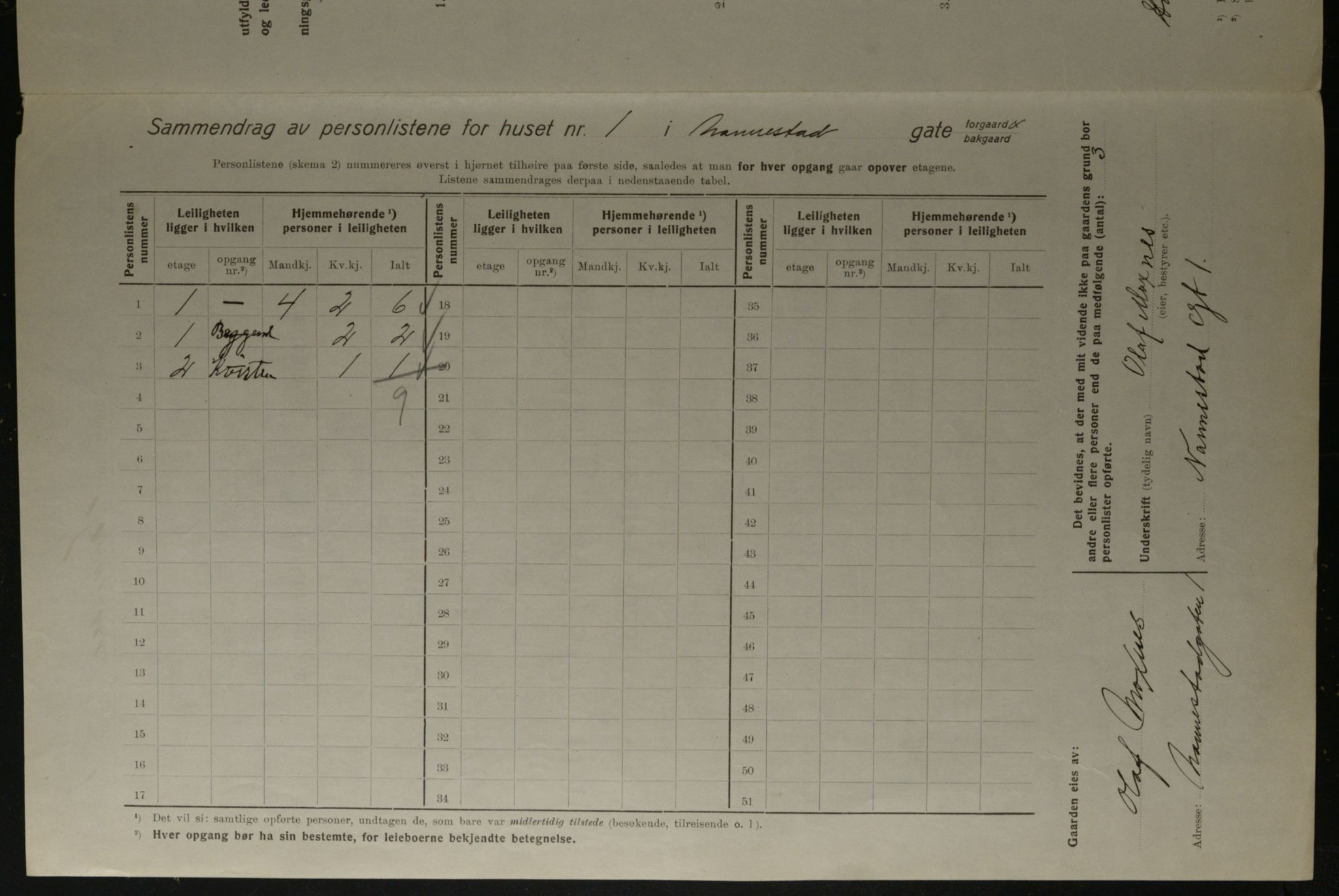 OBA, Kommunal folketelling 1.12.1923 for Kristiania, 1923, s. 76005