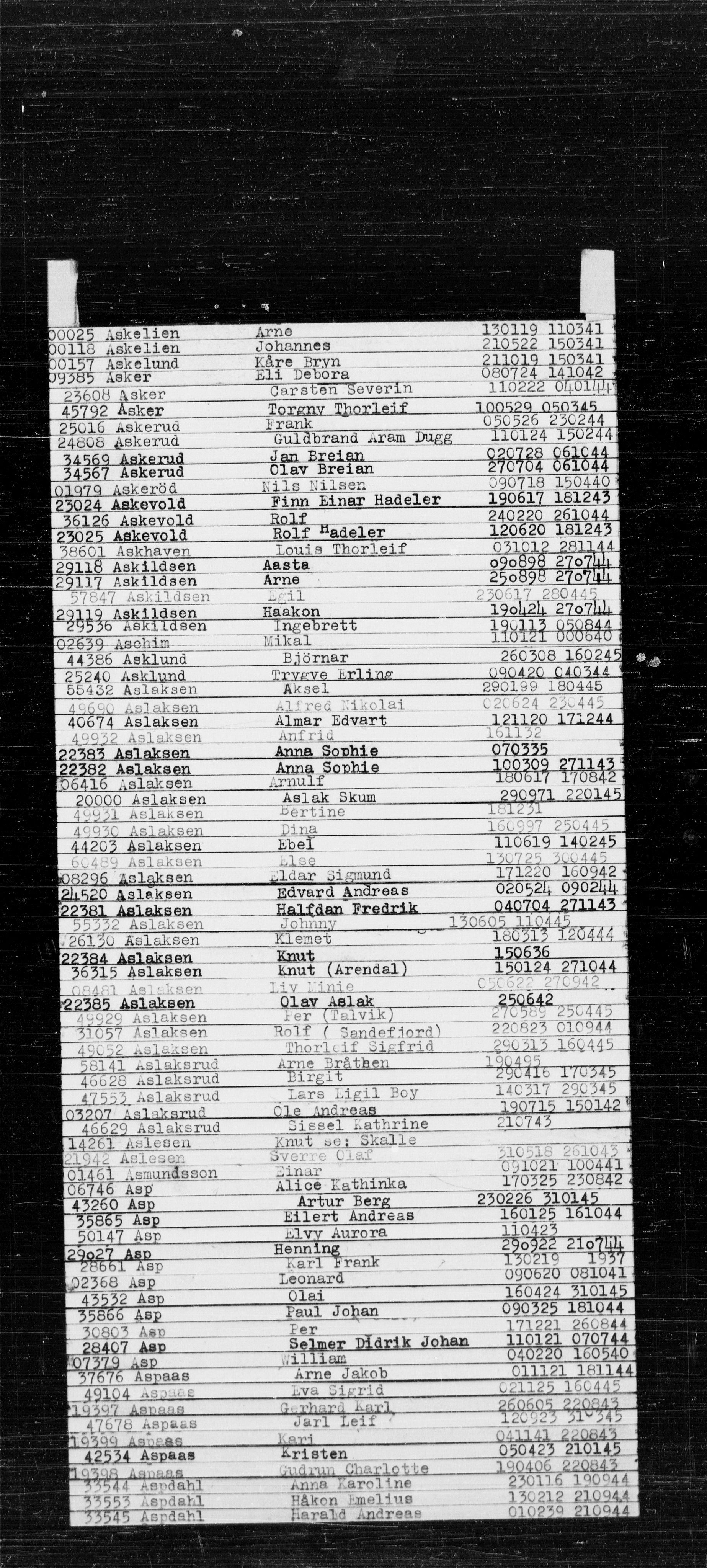 Den Kgl. Norske Legasjons Flyktningskontor, RA/S-6753/V/Va/L0022: Kjesäterkartoteket.  Alfabetisk register, A-Å., 1940-1945, s. 49