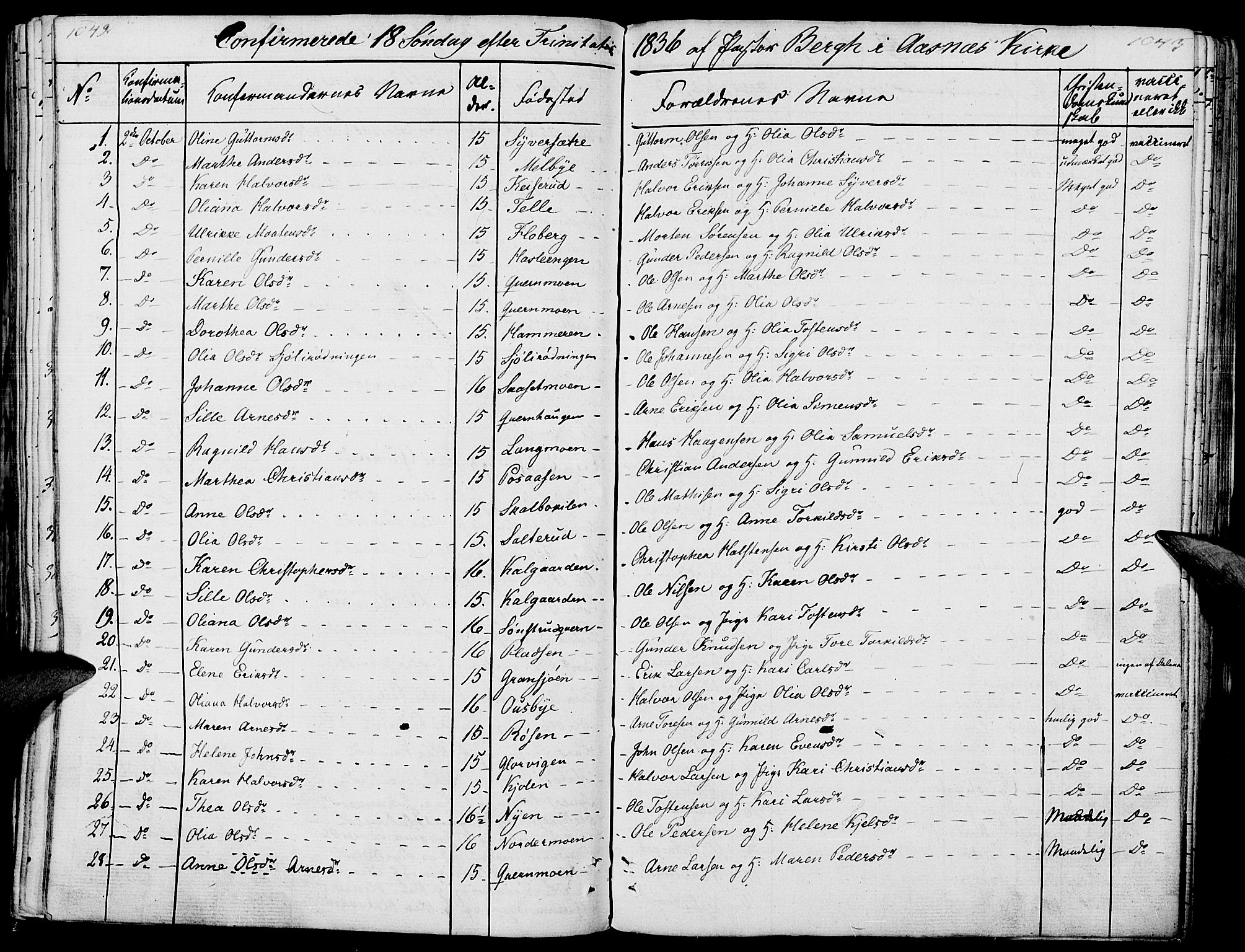 Hof prestekontor, AV/SAH-PREST-038/H/Ha/Haa/L0006: Ministerialbok nr. 6, 1822-1841, s. 1042-1043