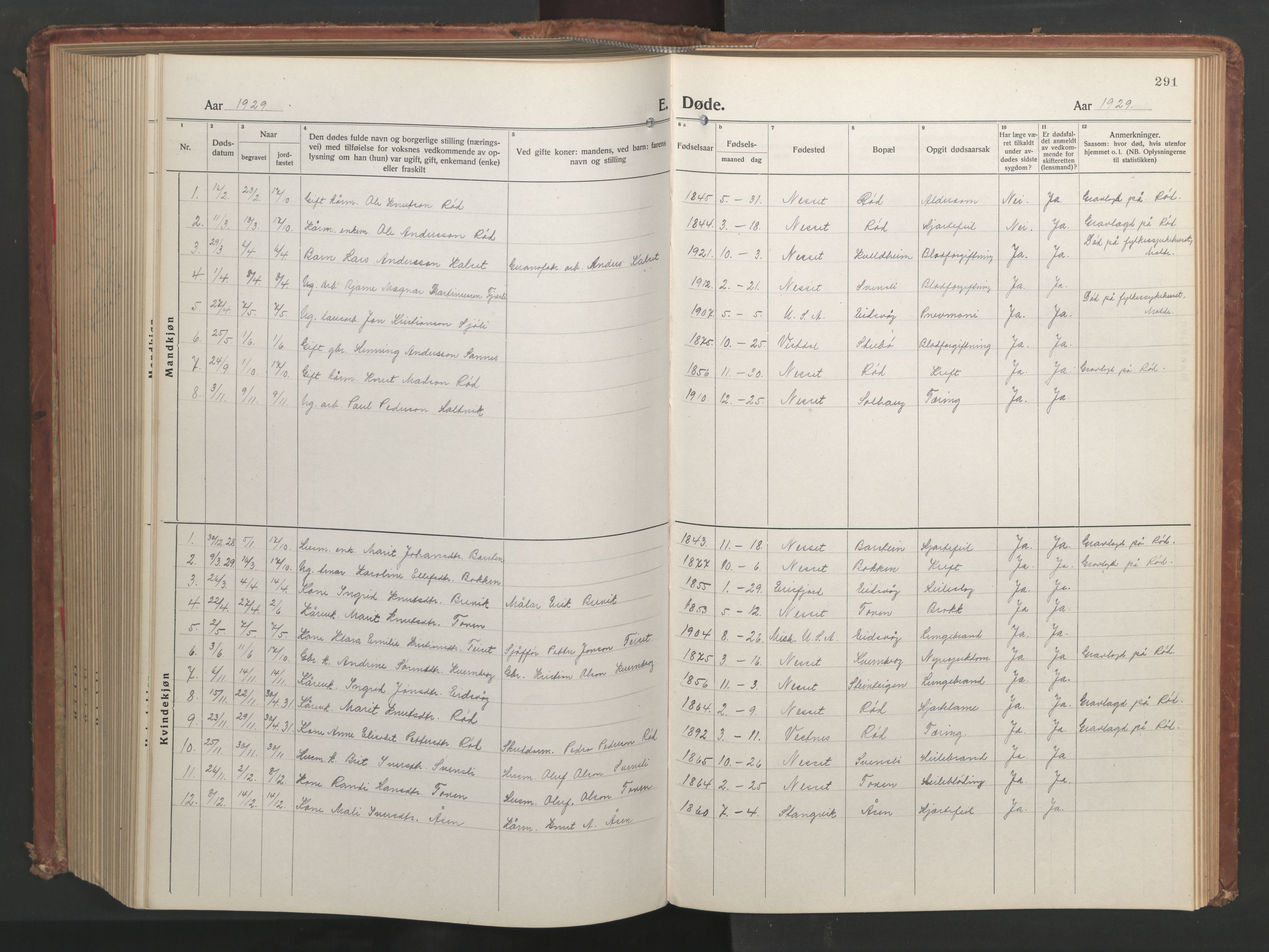 Ministerialprotokoller, klokkerbøker og fødselsregistre - Møre og Romsdal, AV/SAT-A-1454/551/L0633: Klokkerbok nr. 551C05, 1921-1961, s. 291