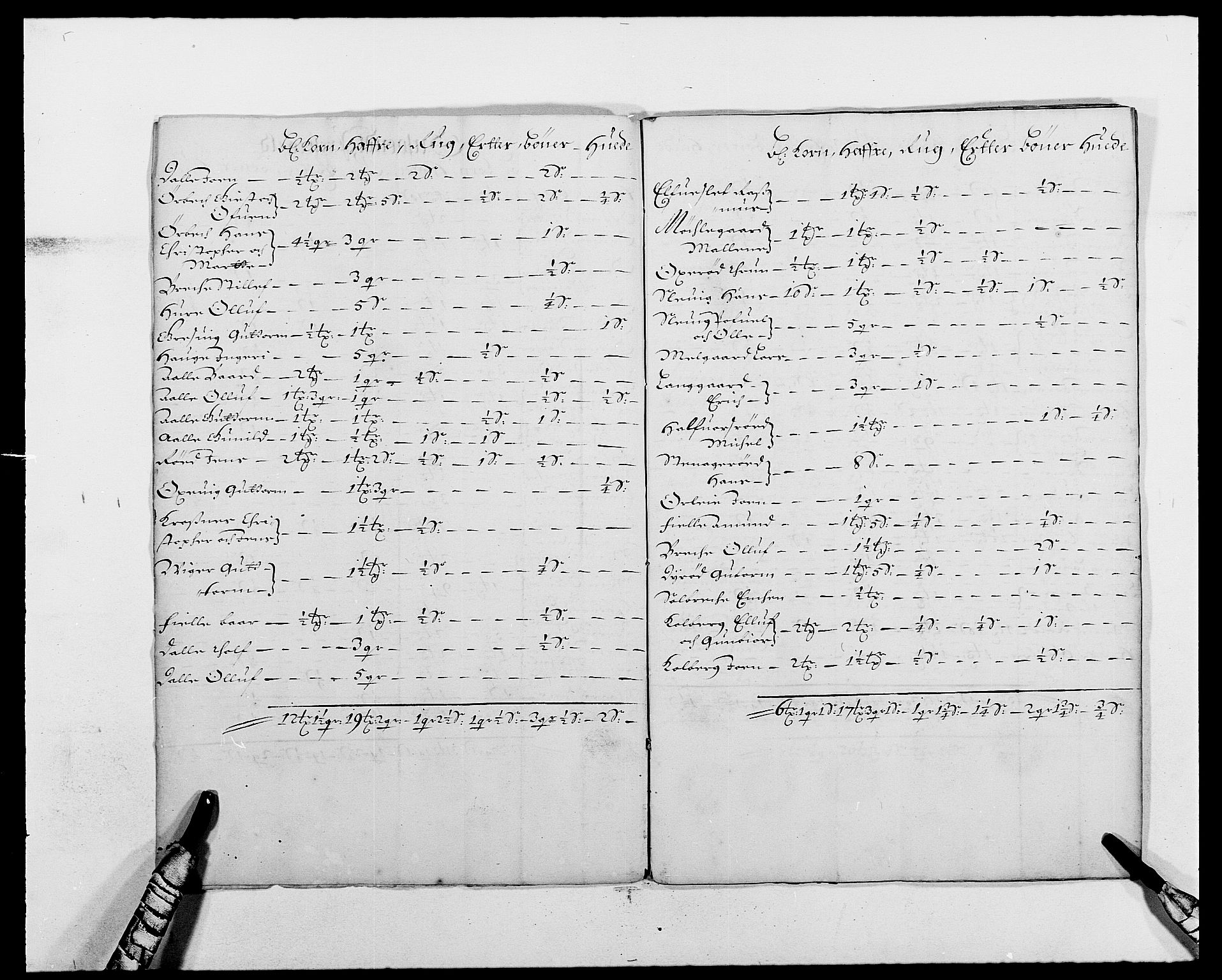 Rentekammeret inntil 1814, Reviderte regnskaper, Fogderegnskap, RA/EA-4092/R03/L0110: Fogderegnskap Onsøy, Tune, Veme og Åbygge fogderi, 1678-1679, s. 46