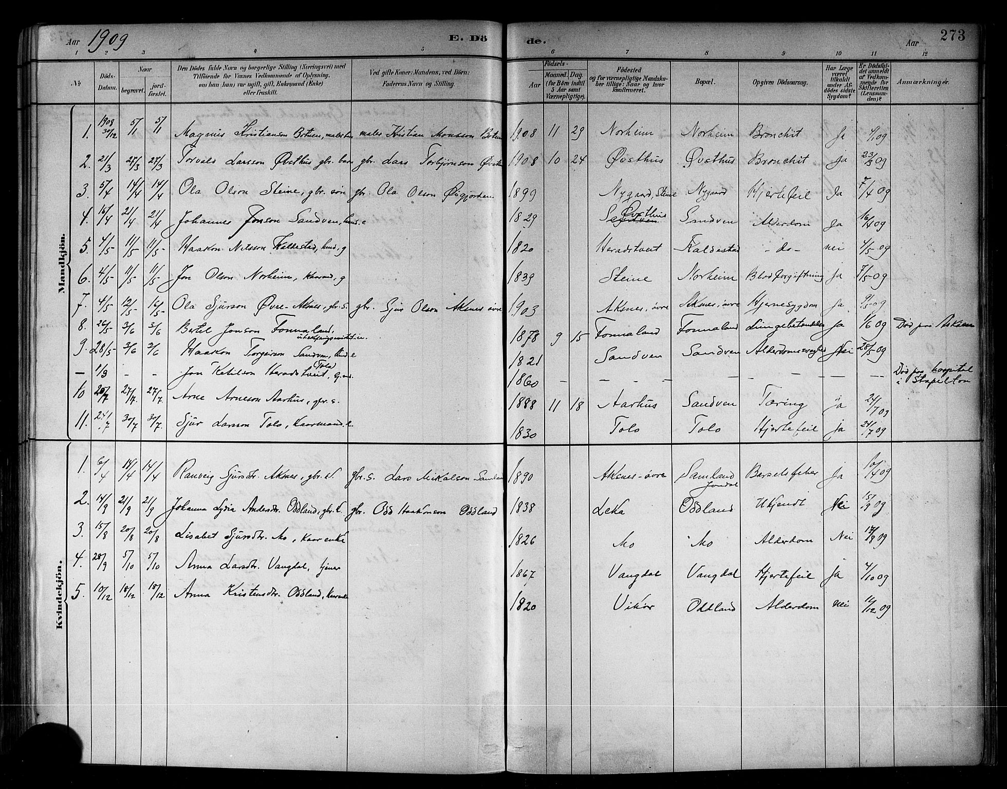 Kvam sokneprestembete, AV/SAB-A-76201/H/Hab: Klokkerbok nr. B 3, 1884-1916, s. 273