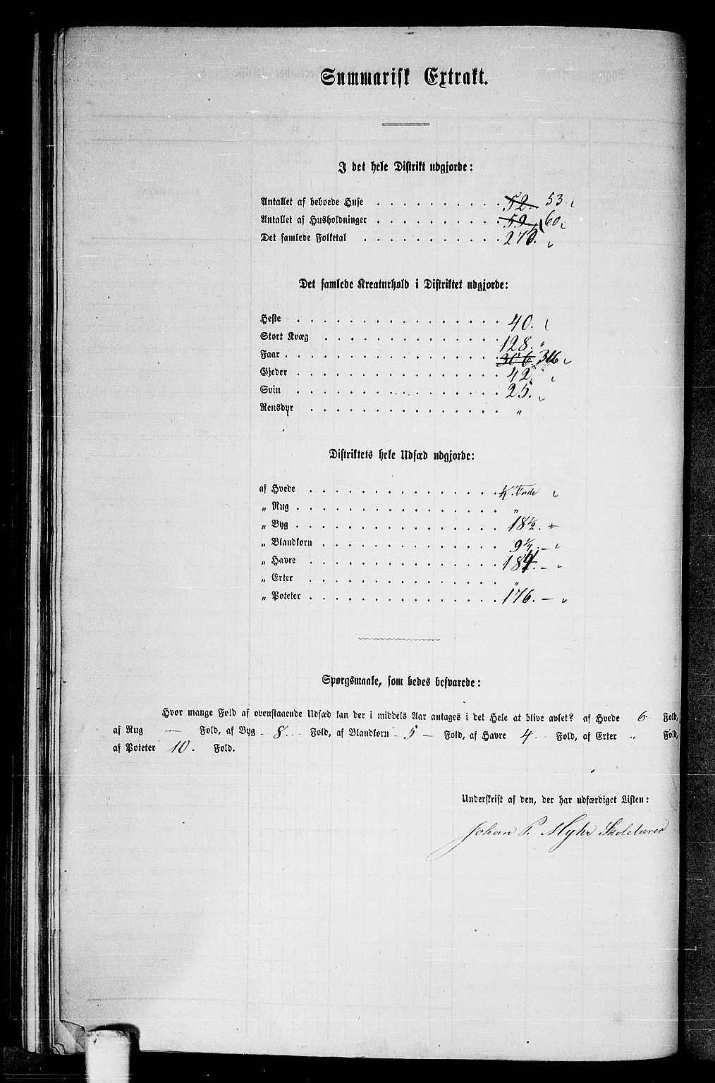 RA, Folketelling 1865 for 1714P Nedre Stjørdal prestegjeld, 1865, s. 246