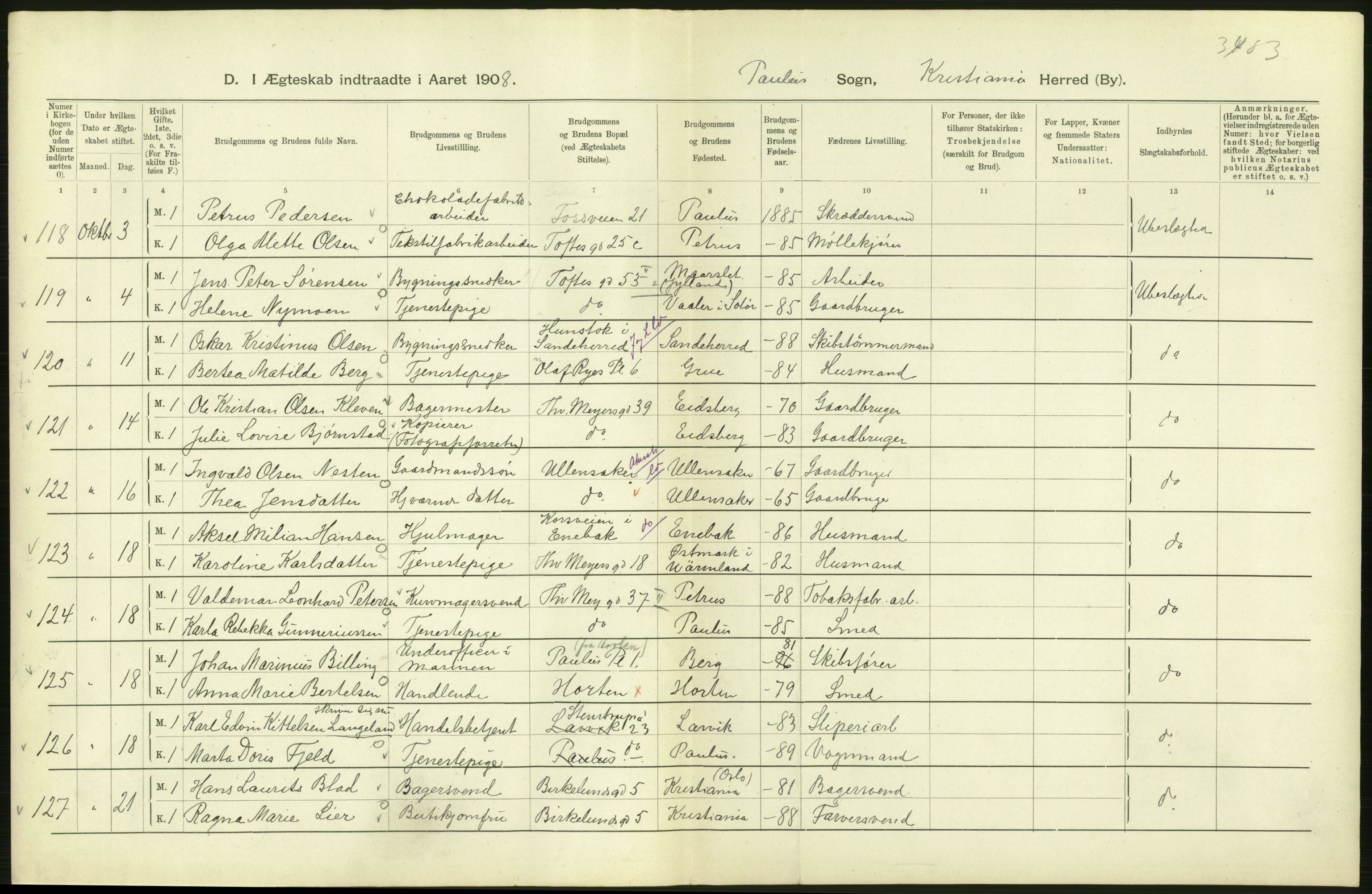 Statistisk sentralbyrå, Sosiodemografiske emner, Befolkning, AV/RA-S-2228/D/Df/Dfa/Dfaf/L0007: Kristiania: Gifte, 1908, s. 260