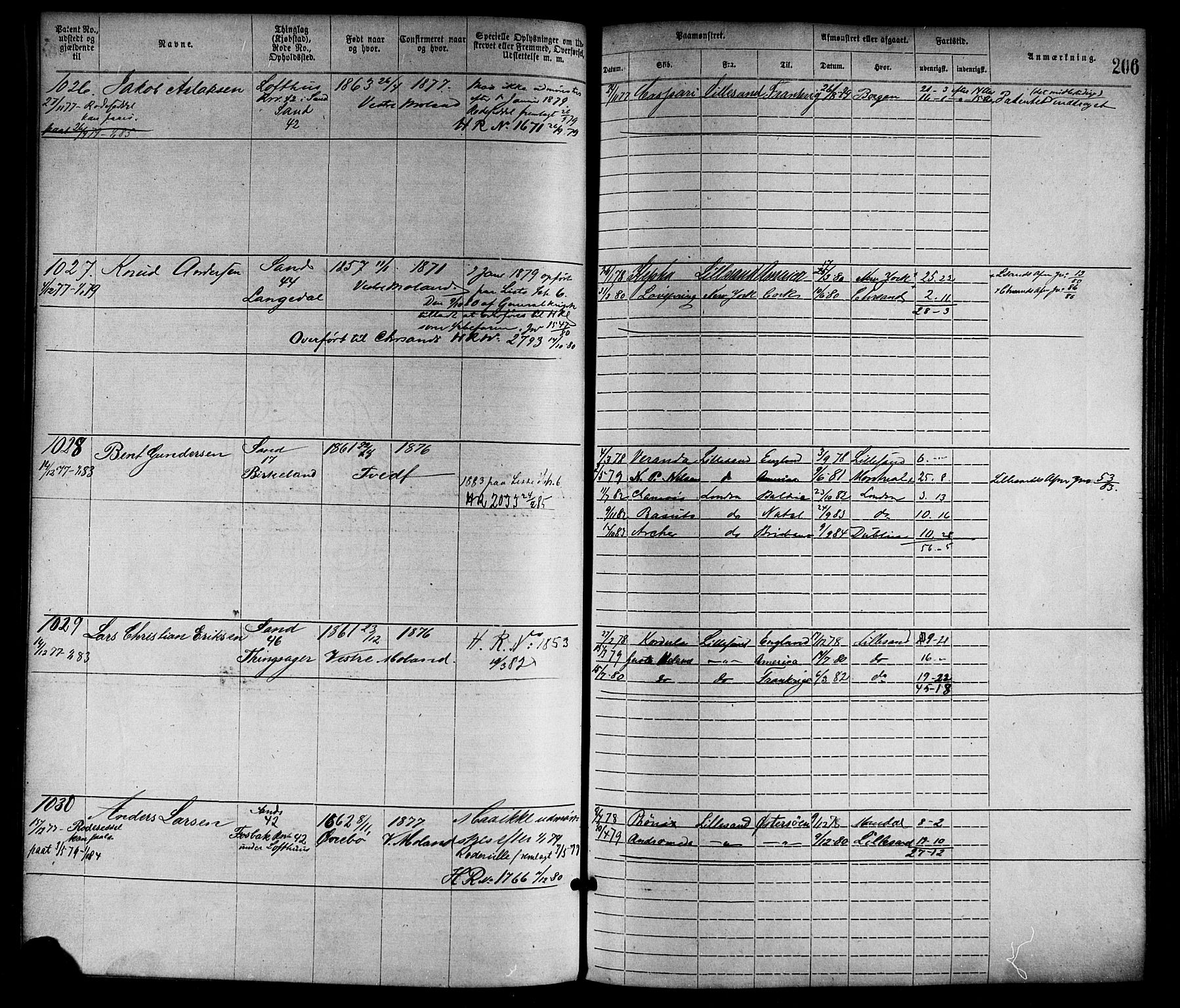 Lillesand mønstringskrets, SAK/2031-0014/F/Fa/L0004: Annotasjonsrulle nr 1-1920 med register, G-1, 1869-1891, s. 232
