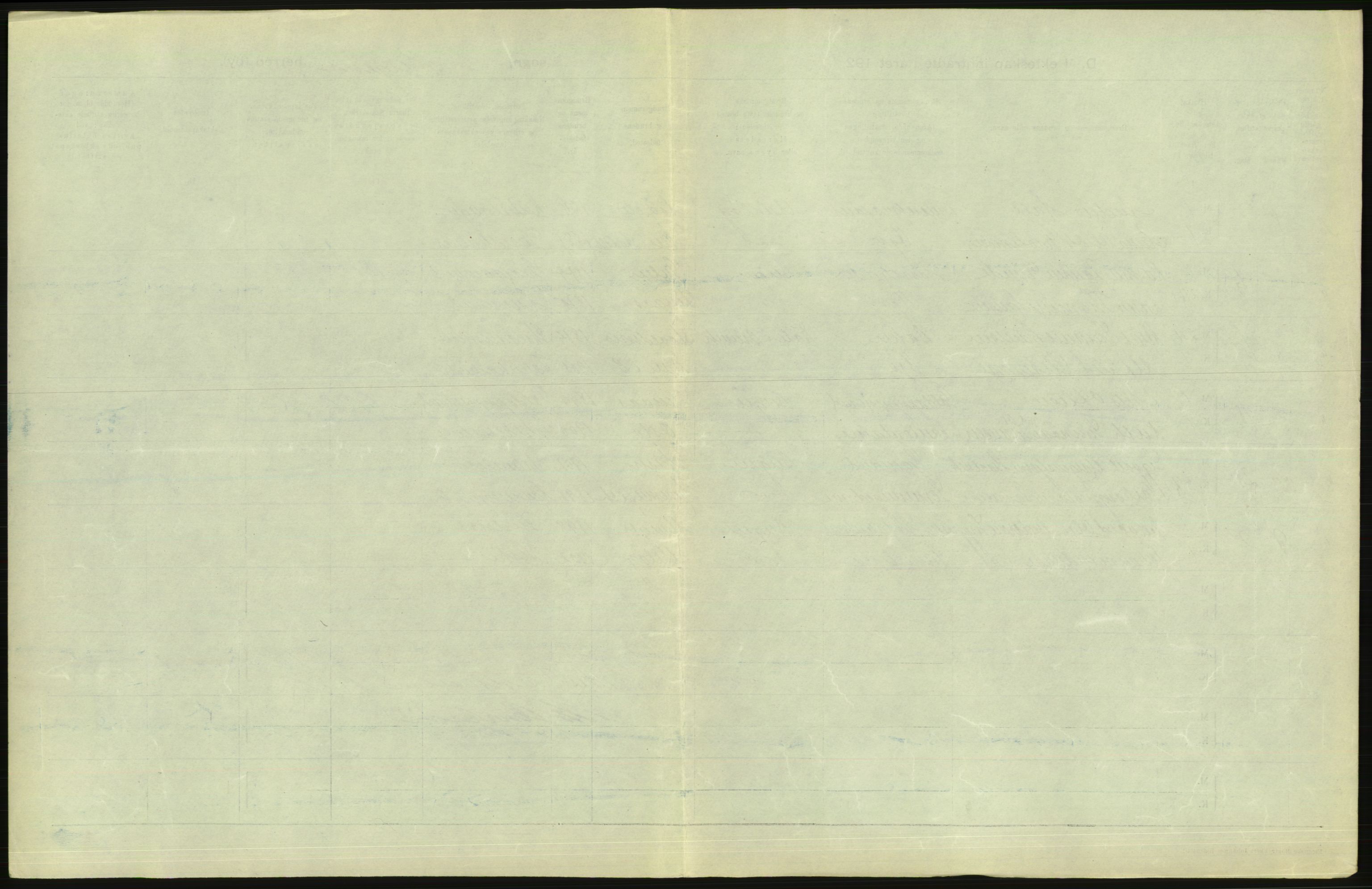 Statistisk sentralbyrå, Sosiodemografiske emner, Befolkning, AV/RA-S-2228/D/Df/Dfc/Dfce/L0029: Bergen: Gifte, døde., 1925, s. 289