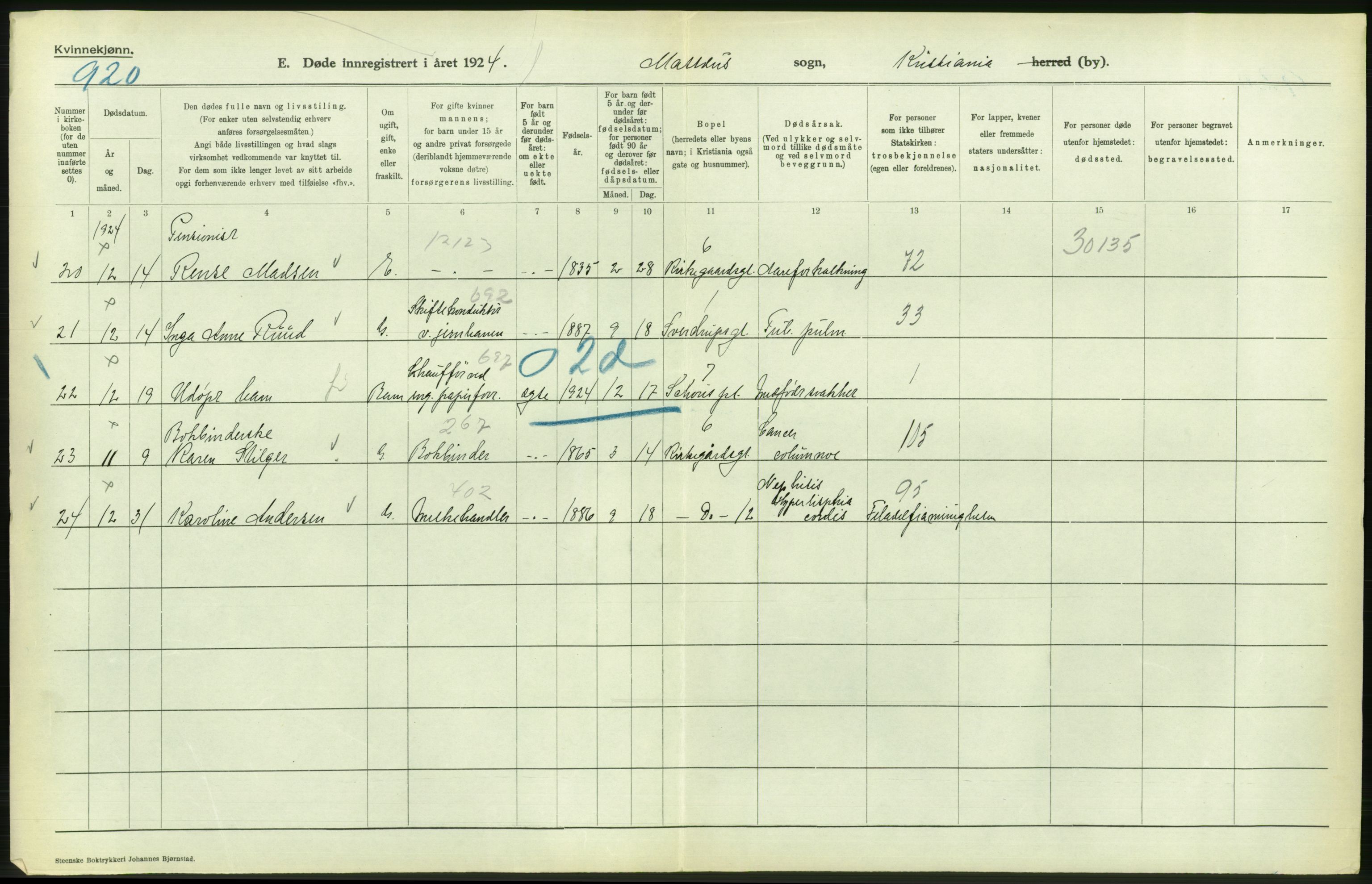 Statistisk sentralbyrå, Sosiodemografiske emner, Befolkning, AV/RA-S-2228/D/Df/Dfc/Dfcd/L0009: Kristiania: Døde kvinner, dødfødte, 1924, s. 536