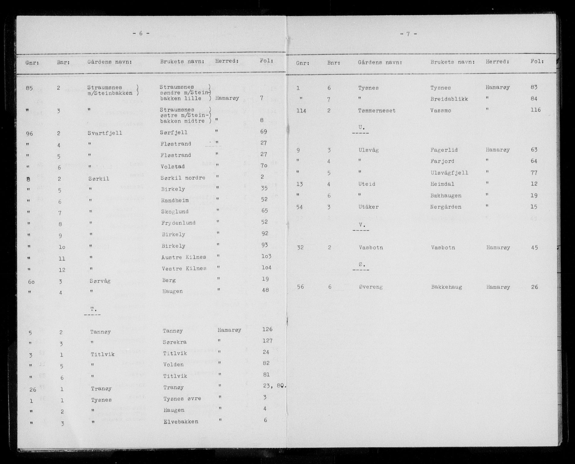 Steigen og Ofoten sorenskriveri, SAT/A-0030/1/2/2A/L0012: Panteregister nr. 12, 1890-1912, s. 6-7