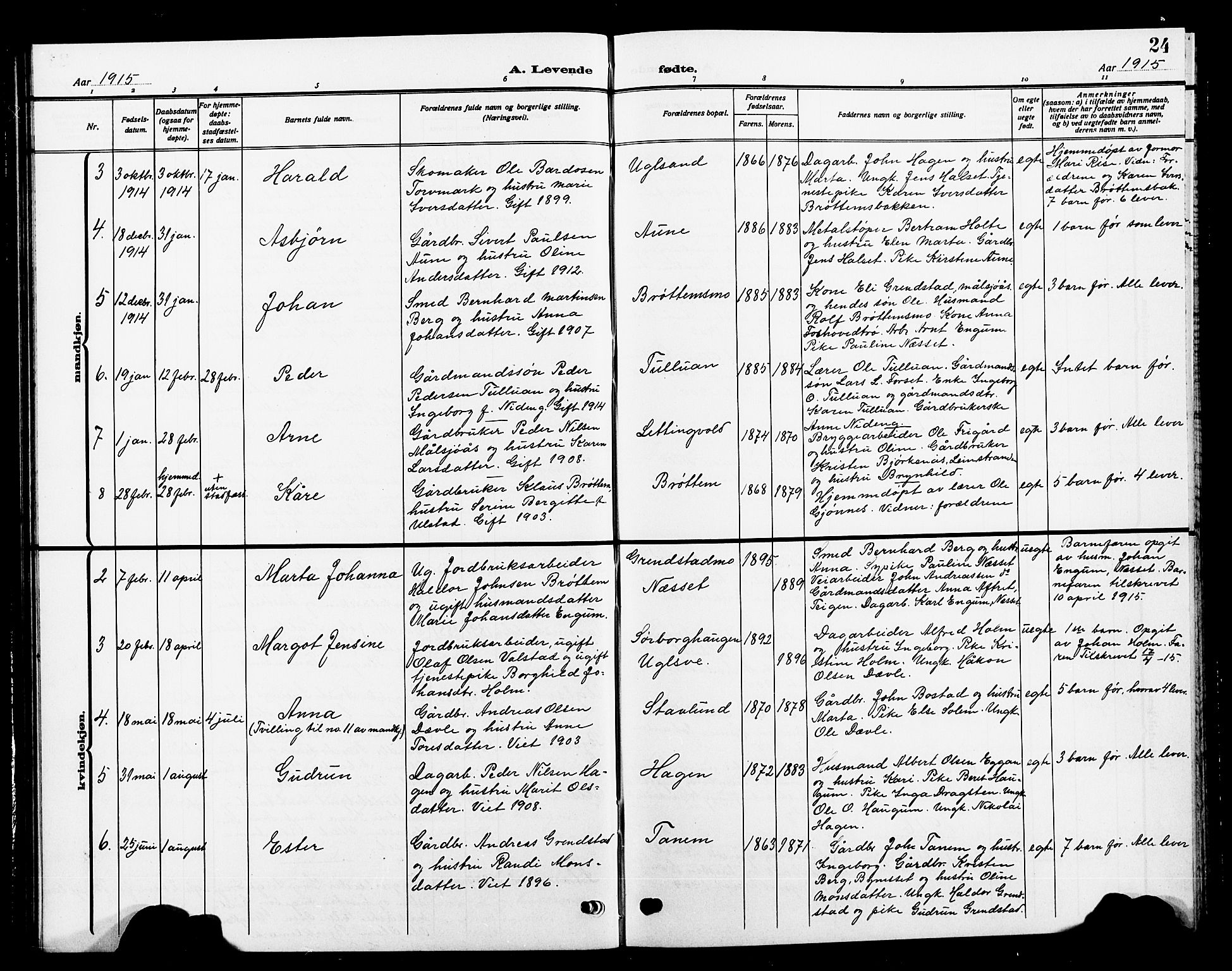 Ministerialprotokoller, klokkerbøker og fødselsregistre - Sør-Trøndelag, AV/SAT-A-1456/618/L0453: Klokkerbok nr. 618C04, 1907-1925, s. 24