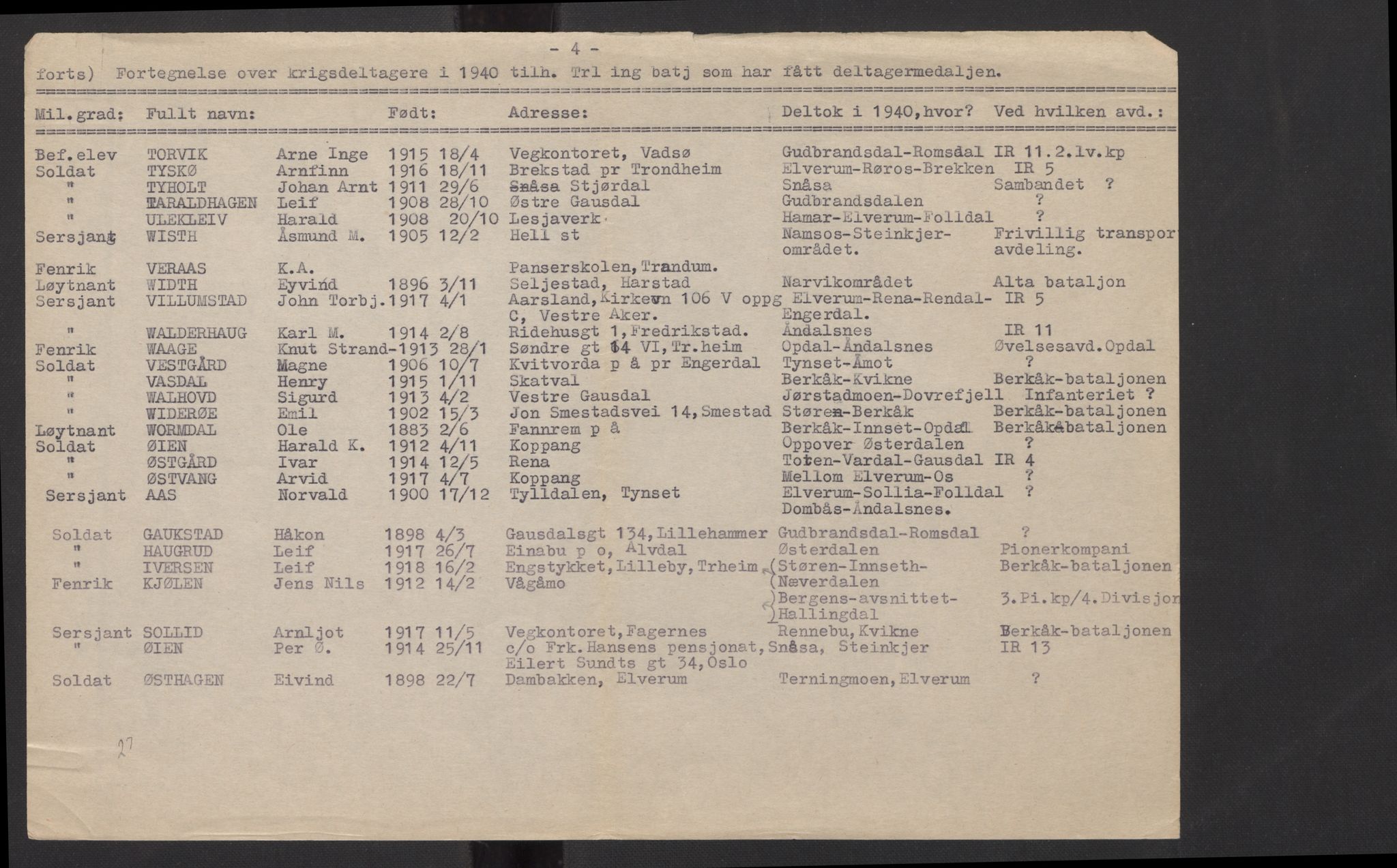 Forsvarsdepartementet, arkivet 1940-1945, RA/RAFA-2062, 1940-1945, s. 319