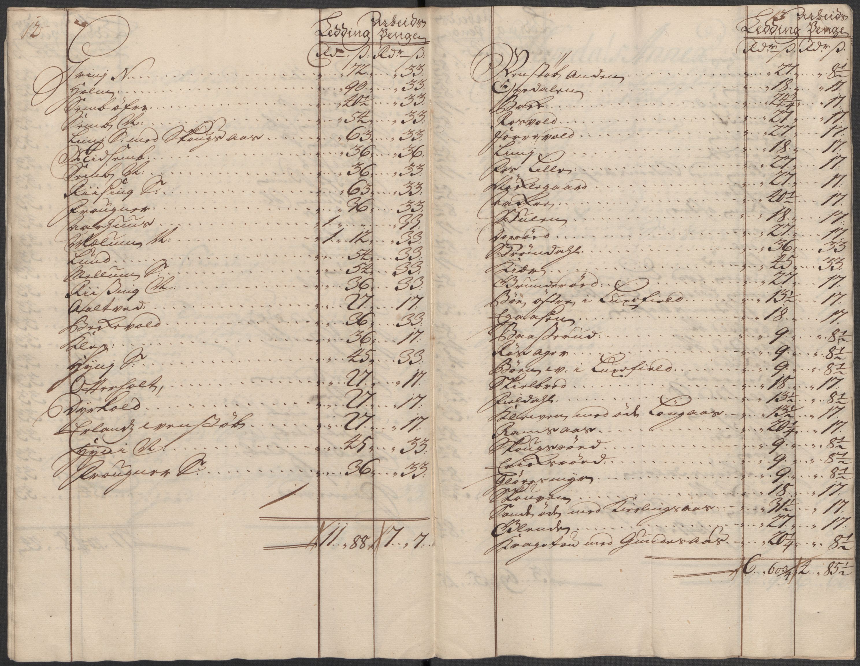 Rentekammeret inntil 1814, Reviderte regnskaper, Fogderegnskap, AV/RA-EA-4092/R36/L2130: Fogderegnskap Øvre og Nedre Telemark og Bamble, 1718, s. 200