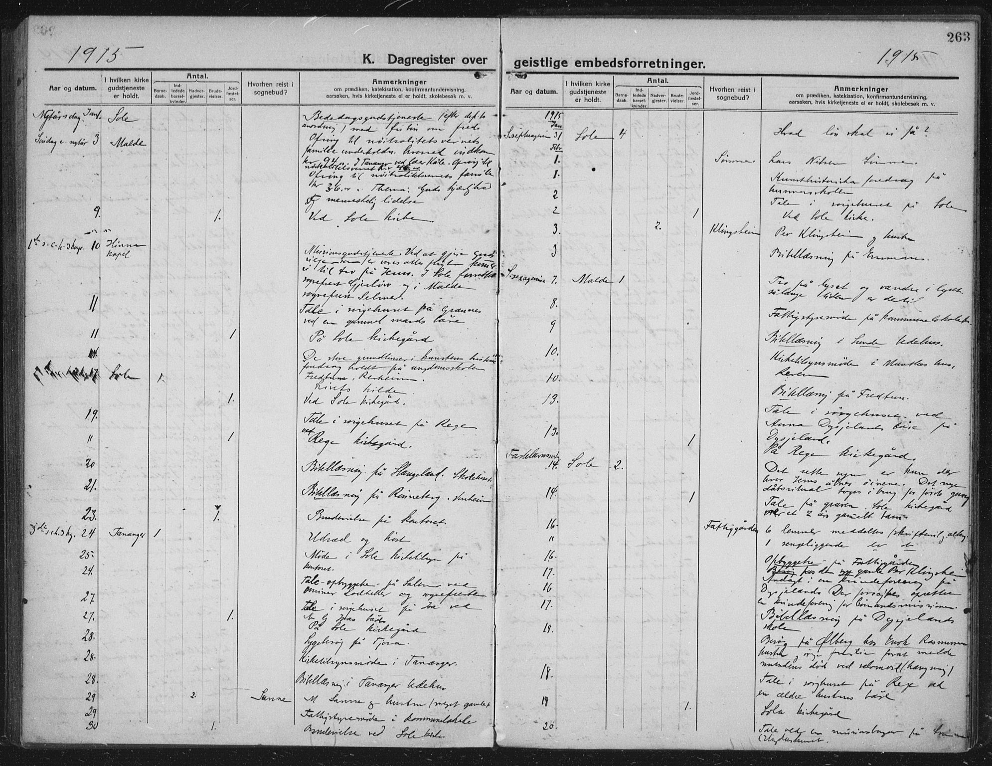 Håland sokneprestkontor, SAST/A-101802/002/C/L0001: Ministerialbok nr. A 14, 1913-1927, s. 263