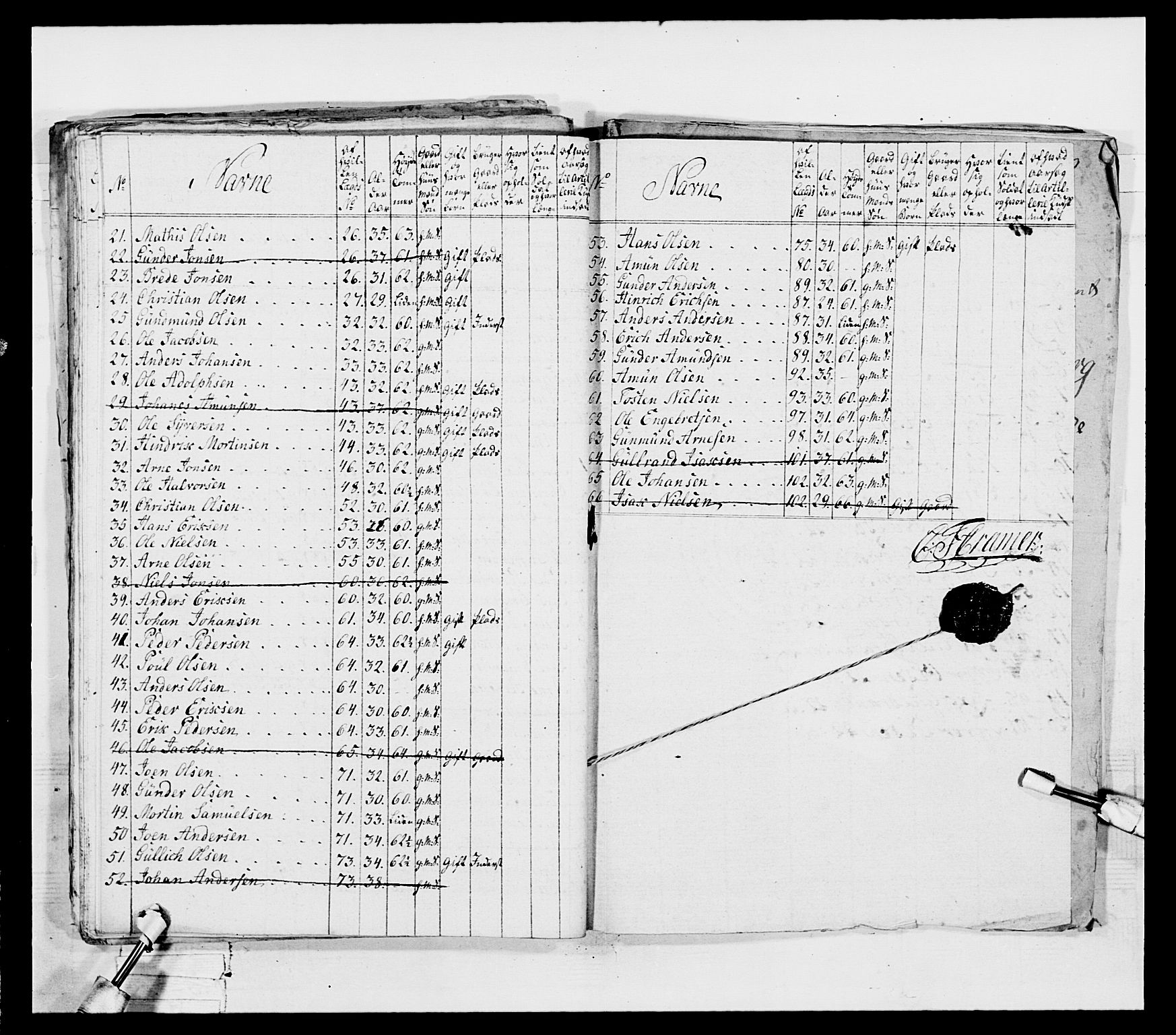 Generalitets- og kommissariatskollegiet, Det kongelige norske kommissariatskollegium, AV/RA-EA-5420/E/Eh/L0045: 2. Akershusiske nasjonale infanteriregiment, 1789, s. 69