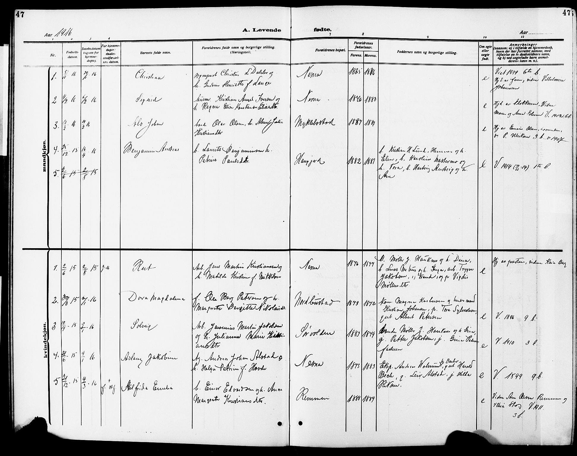 Ministerialprotokoller, klokkerbøker og fødselsregistre - Nordland, AV/SAT-A-1459/838/L0560: Klokkerbok nr. 838C07, 1910-1928, s. 47