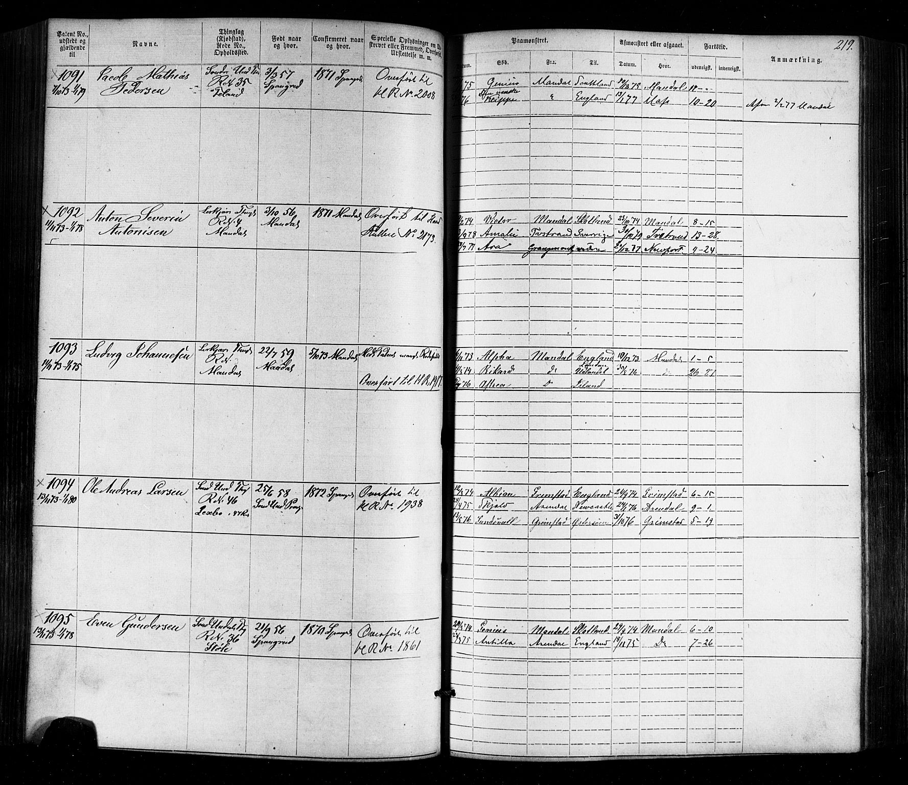 Mandal mønstringskrets, SAK/2031-0016/F/Fa/L0005: Annotasjonsrulle nr 1-1909 med register, Y-15, 1868-1880, s. 257