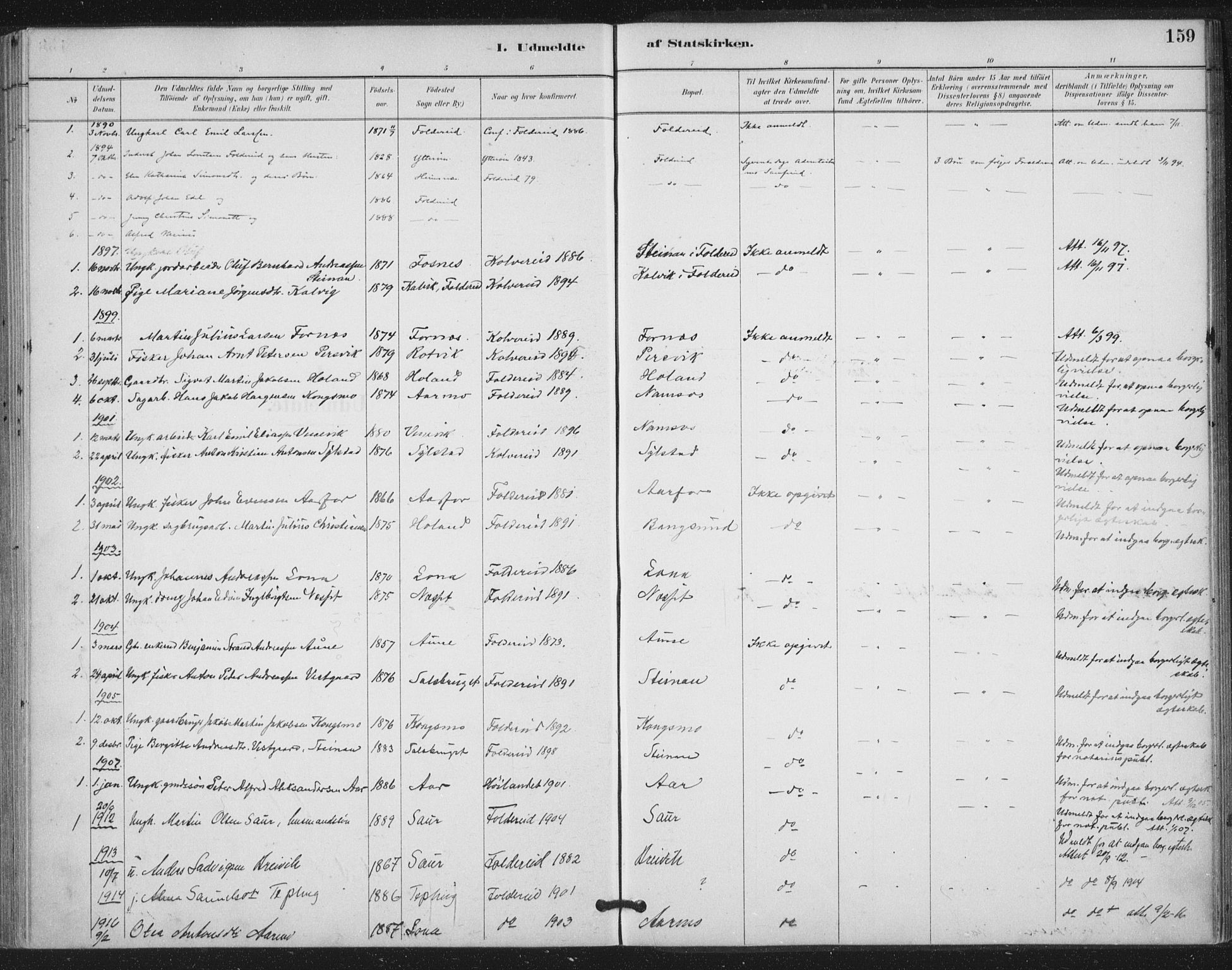 Ministerialprotokoller, klokkerbøker og fødselsregistre - Nord-Trøndelag, AV/SAT-A-1458/783/L0660: Ministerialbok nr. 783A02, 1886-1918, s. 159