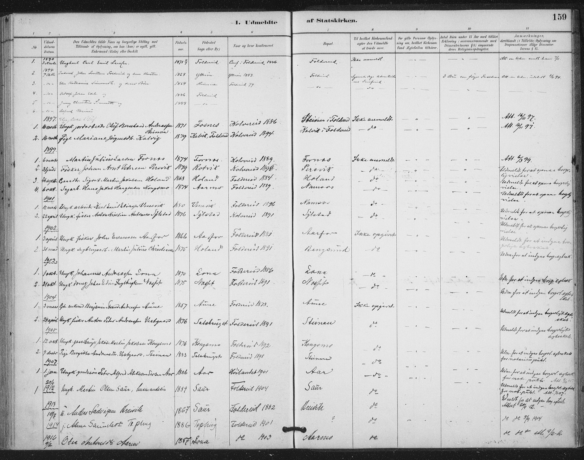 Ministerialprotokoller, klokkerbøker og fødselsregistre - Nord-Trøndelag, SAT/A-1458/783/L0660: Ministerialbok nr. 783A02, 1886-1918, s. 159