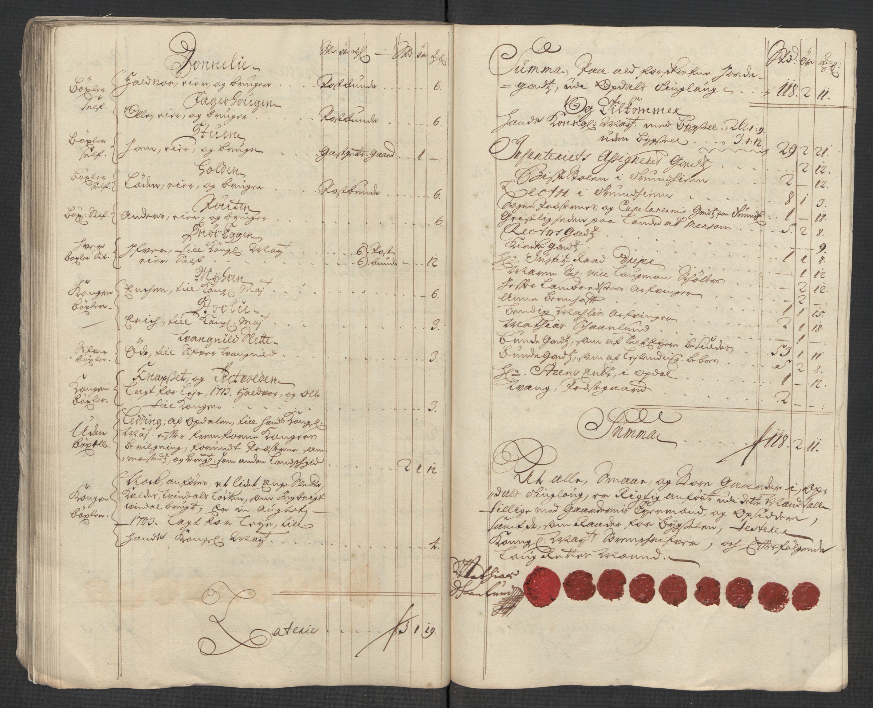 Rentekammeret inntil 1814, Reviderte regnskaper, Fogderegnskap, AV/RA-EA-4092/R60/L3969: Fogderegnskap Orkdal og Gauldal, 1717, s. 89