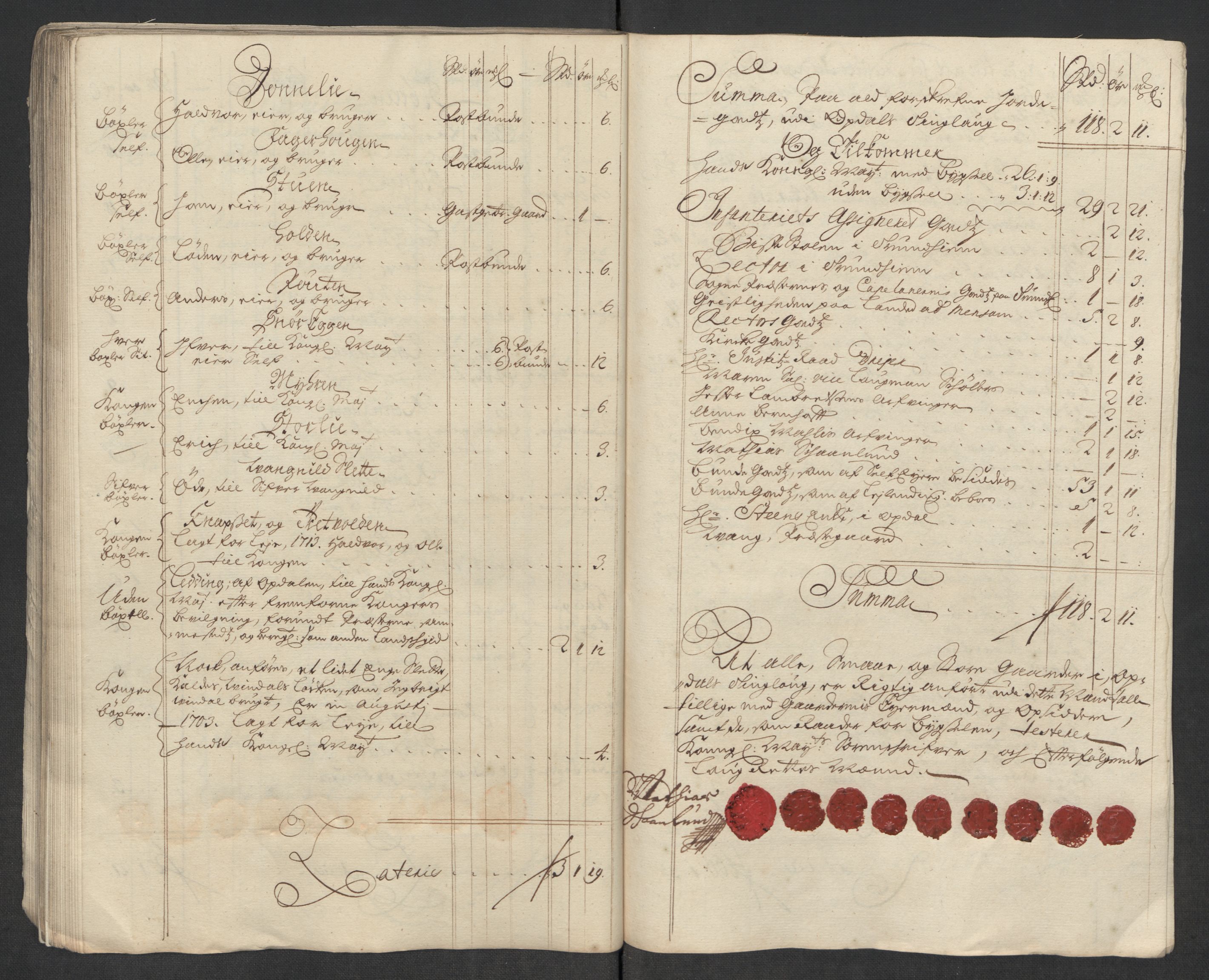 Rentekammeret inntil 1814, Reviderte regnskaper, Fogderegnskap, RA/EA-4092/R60/L3969: Fogderegnskap Orkdal og Gauldal, 1717, s. 89