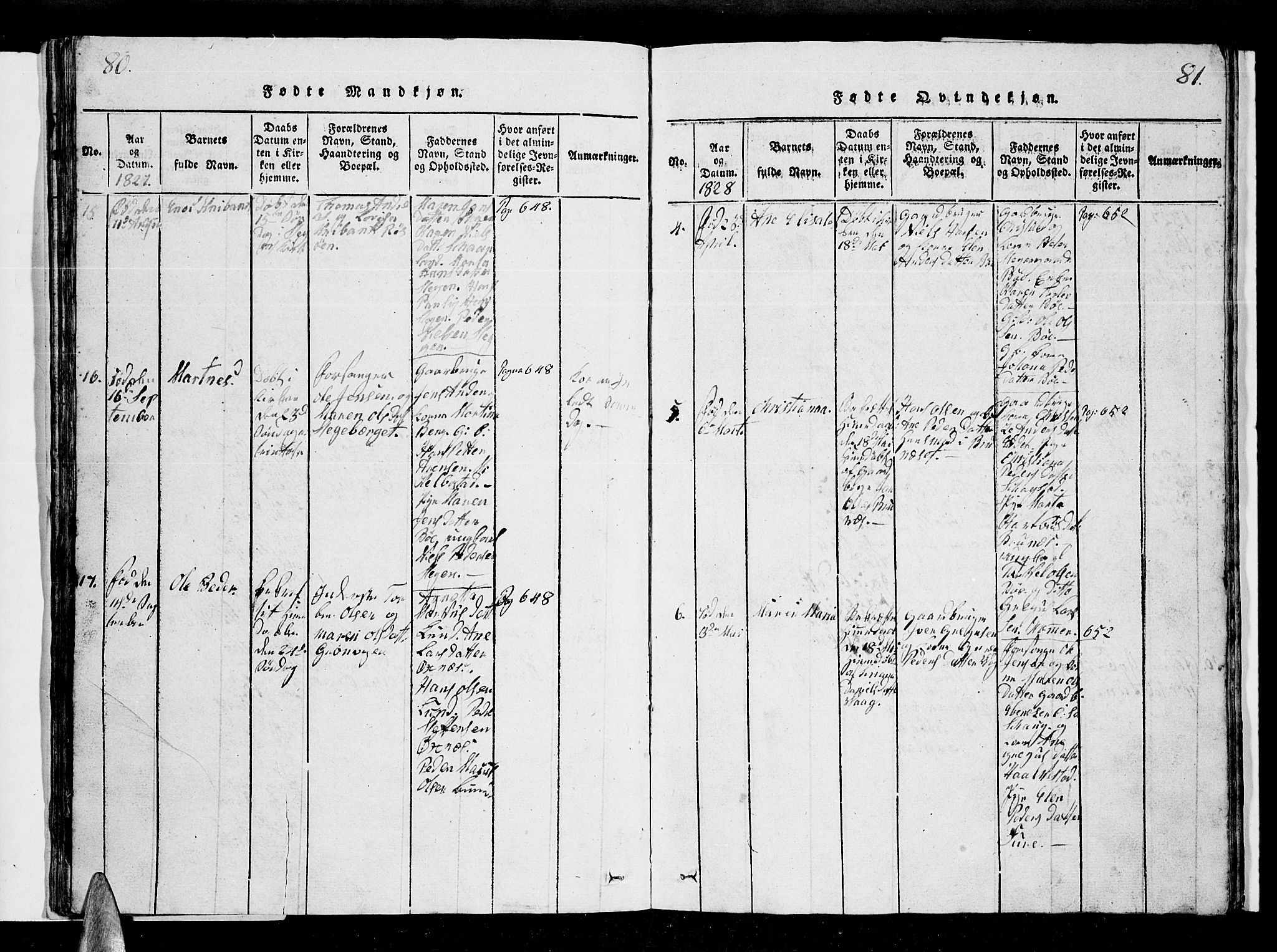 Ministerialprotokoller, klokkerbøker og fødselsregistre - Nordland, AV/SAT-A-1459/855/L0812: Klokkerbok nr. 855C01, 1821-1838, s. 80-81