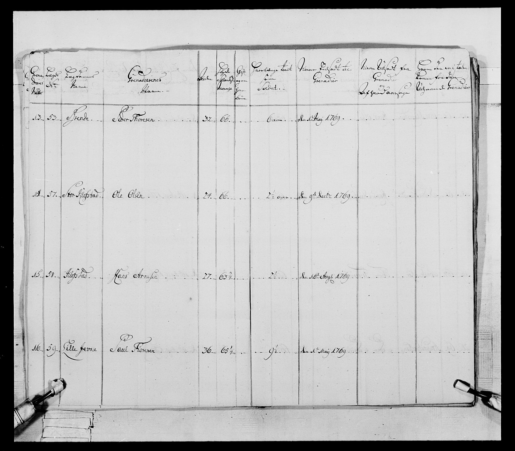 Generalitets- og kommissariatskollegiet, Det kongelige norske kommissariatskollegium, AV/RA-EA-5420/E/Eh/L0057: 1. Opplandske nasjonale infanteriregiment, 1769-1771, s. 648