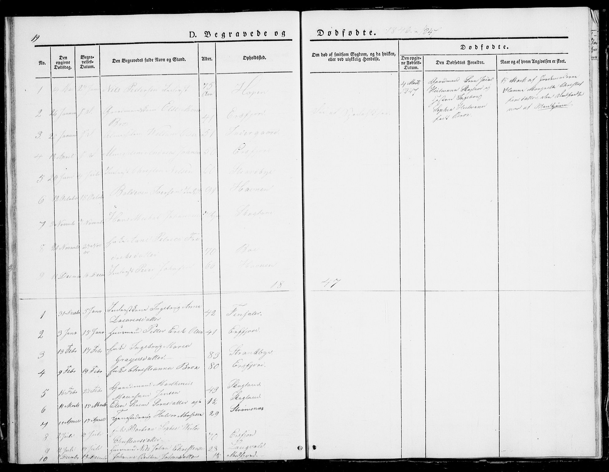 Berg sokneprestkontor, AV/SATØ-S-1318/G/Ga/Gab/L0001klokker: Klokkerbok nr. 1, 1843-1851, s. 19