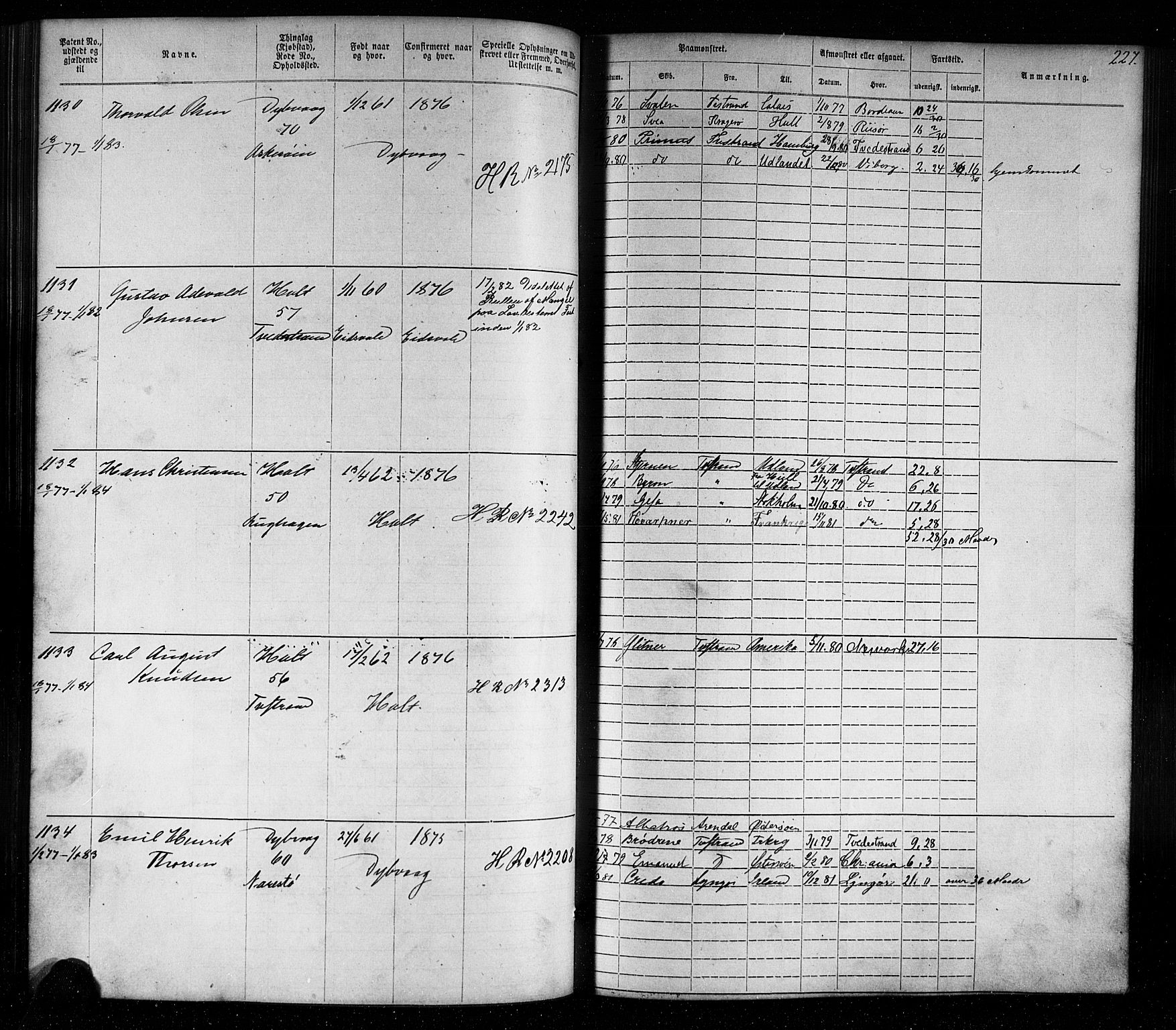 Tvedestrand mønstringskrets, AV/SAK-2031-0011/F/Fa/L0003: Annotasjonsrulle nr 1-1905 med register, U-25, 1866-1886, s. 250