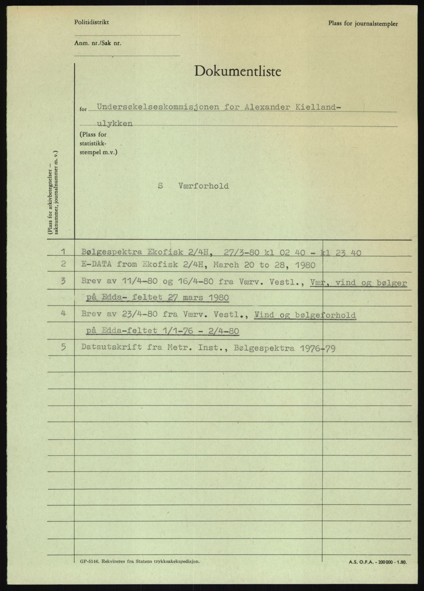 Justisdepartementet, Granskningskommisjonen ved Alexander Kielland-ulykken 27.3.1980, AV/RA-S-1165/D/L0019: S Værforhold (Doku.liste + S1-S5 av 5)/ T (T1-T2)/ U Stabilitet (Doku.liste + U1-U5 av 5), 1980-1981, s. 5