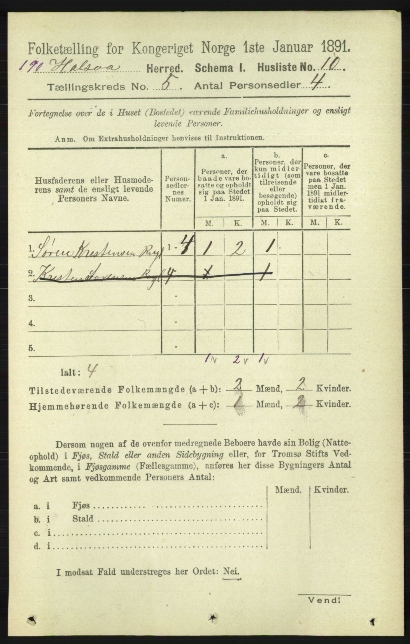 RA, Folketelling 1891 for 1019 Halse og Harkmark herred, 1891, s. 1981