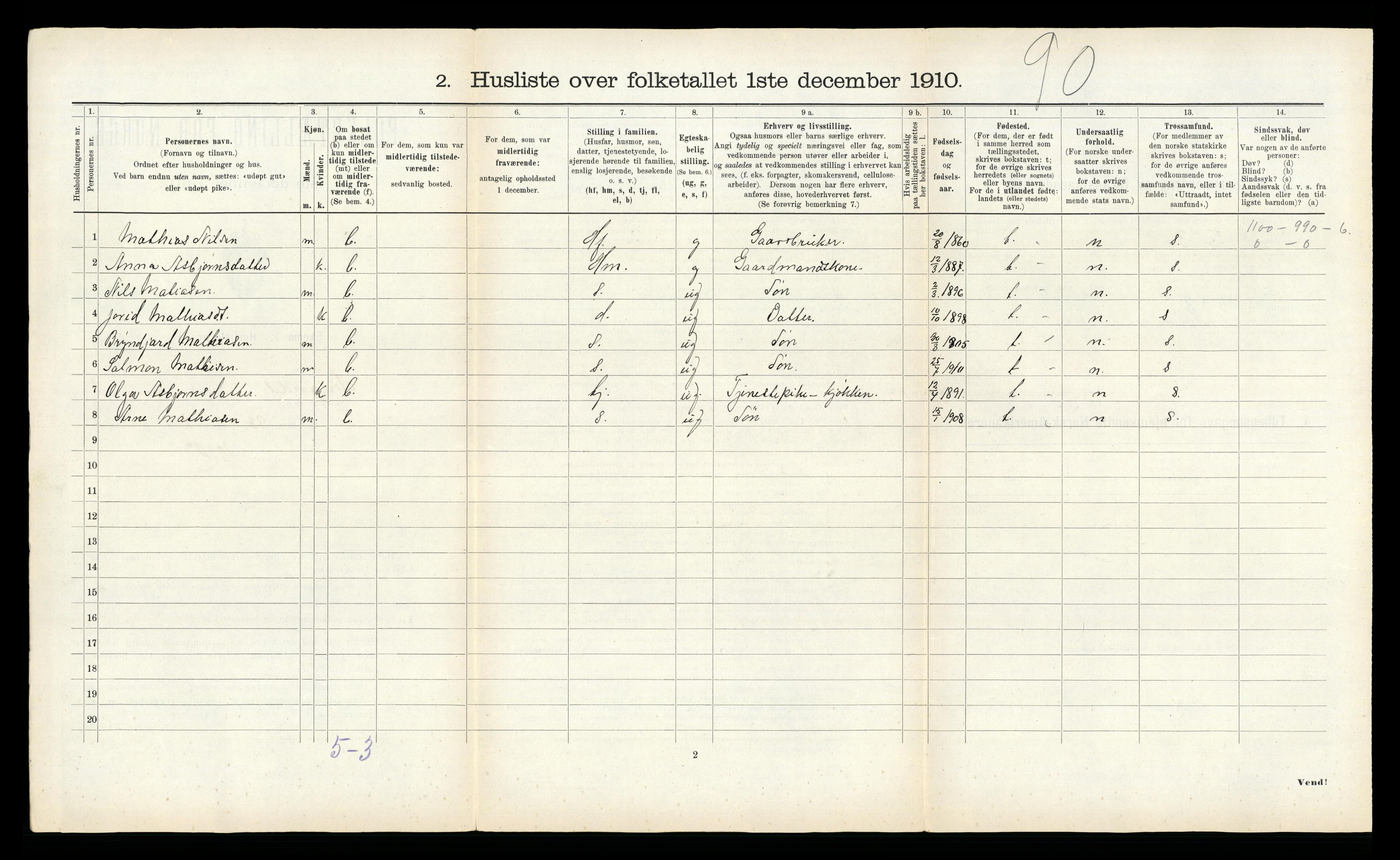 RA, Folketelling 1910 for 1743 Høylandet herred, 1910, s. 55