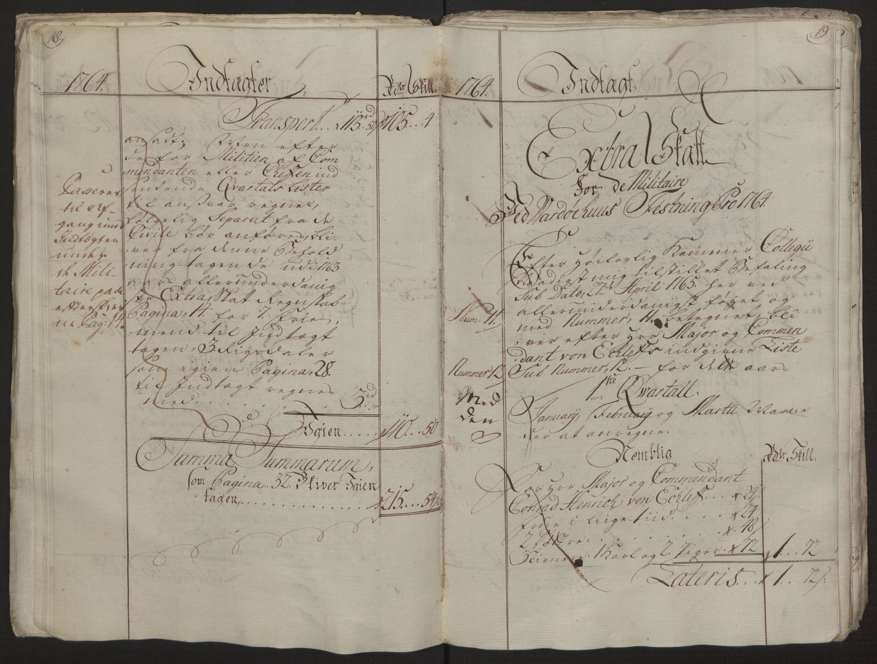 Rentekammeret inntil 1814, Reviderte regnskaper, Fogderegnskap, AV/RA-EA-4092/R69/L4910: Ekstraskatten  Finnmark/Vardøhus, 1762-1772, s. 88